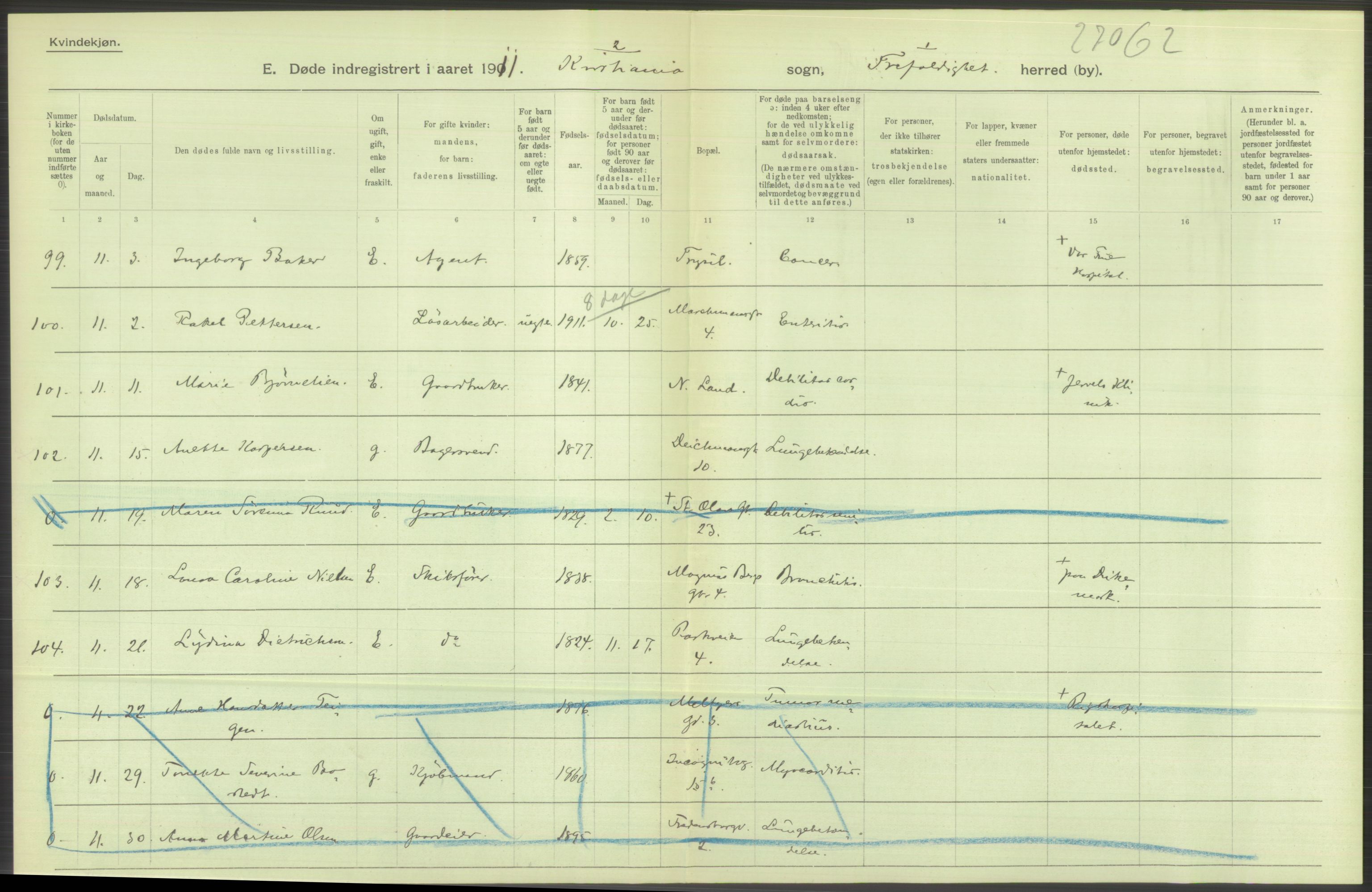 Statistisk sentralbyrå, Sosiodemografiske emner, Befolkning, AV/RA-S-2228/D/Df/Dfb/Dfba/L0010: Kristiania: Døde kvinner samt dødfødte., 1911, p. 514