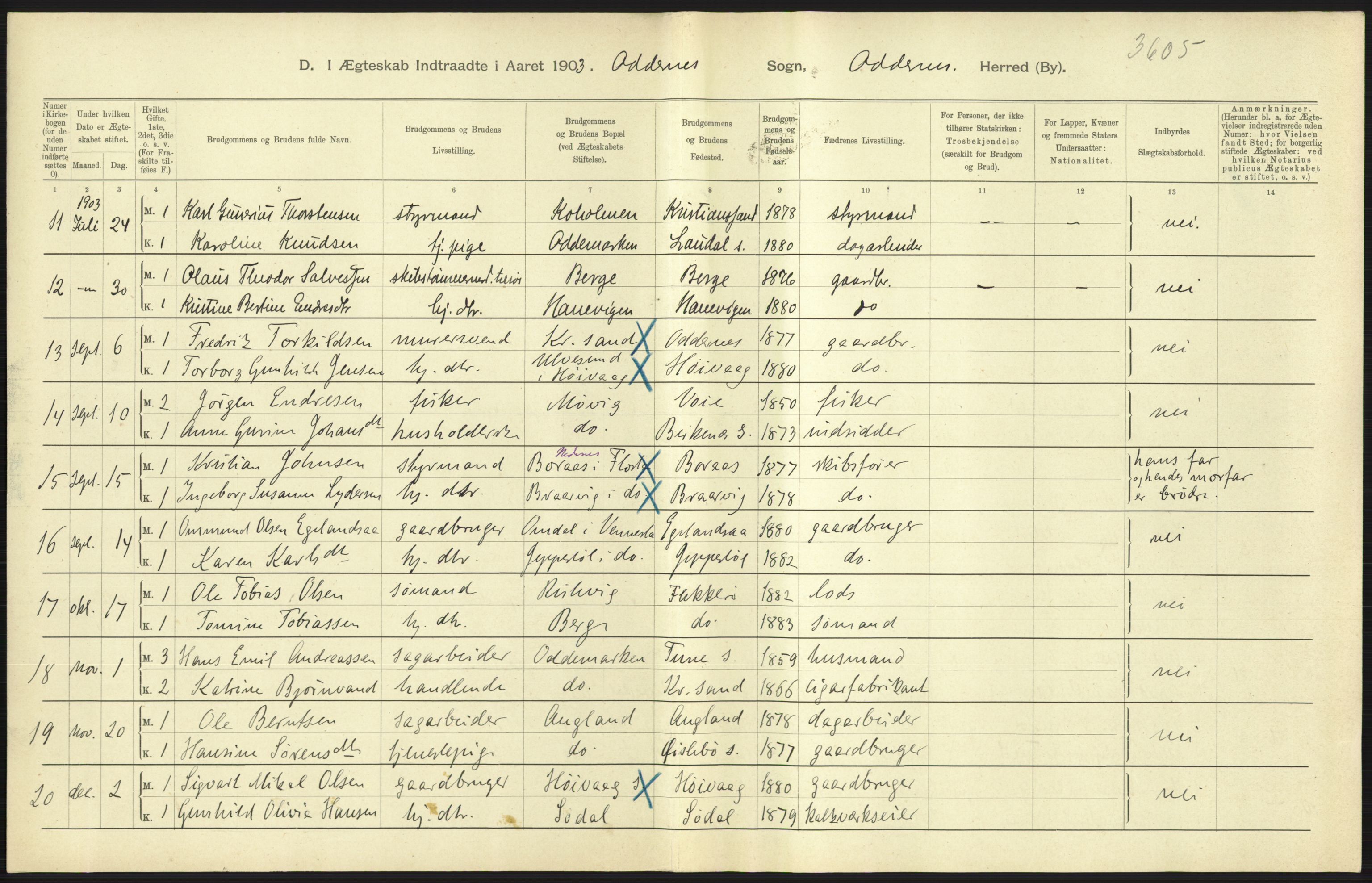 Statistisk sentralbyrå, Sosiodemografiske emner, Befolkning, AV/RA-S-2228/D/Df/Dfa/Dfaa/L0011: Lister og Mandal amt: Fødte, gifte, døde, 1903, p. 343