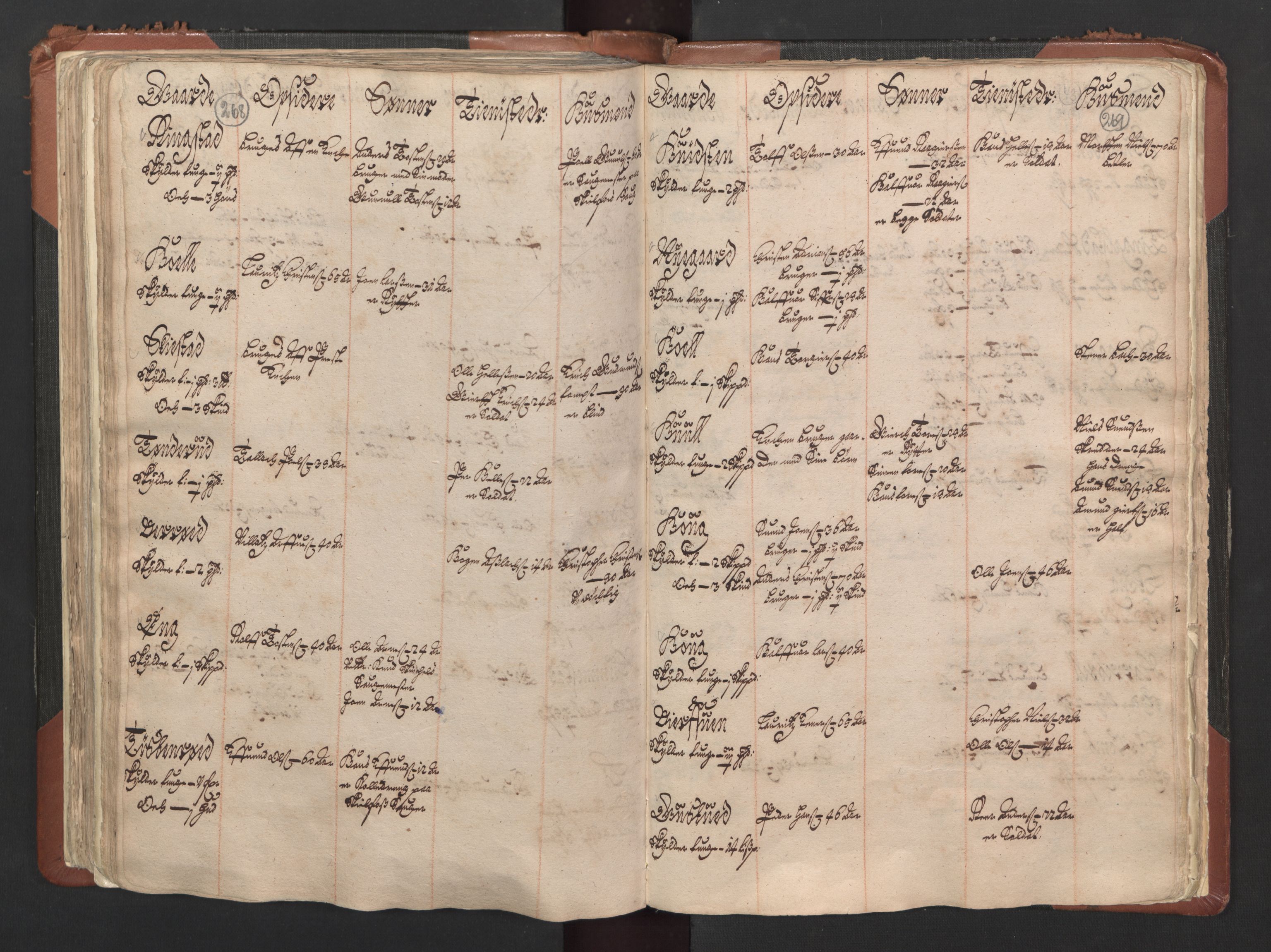 RA, Bailiff's Census 1664-1666, no. 1: Modern Østfold county, 1664, p. 268-269