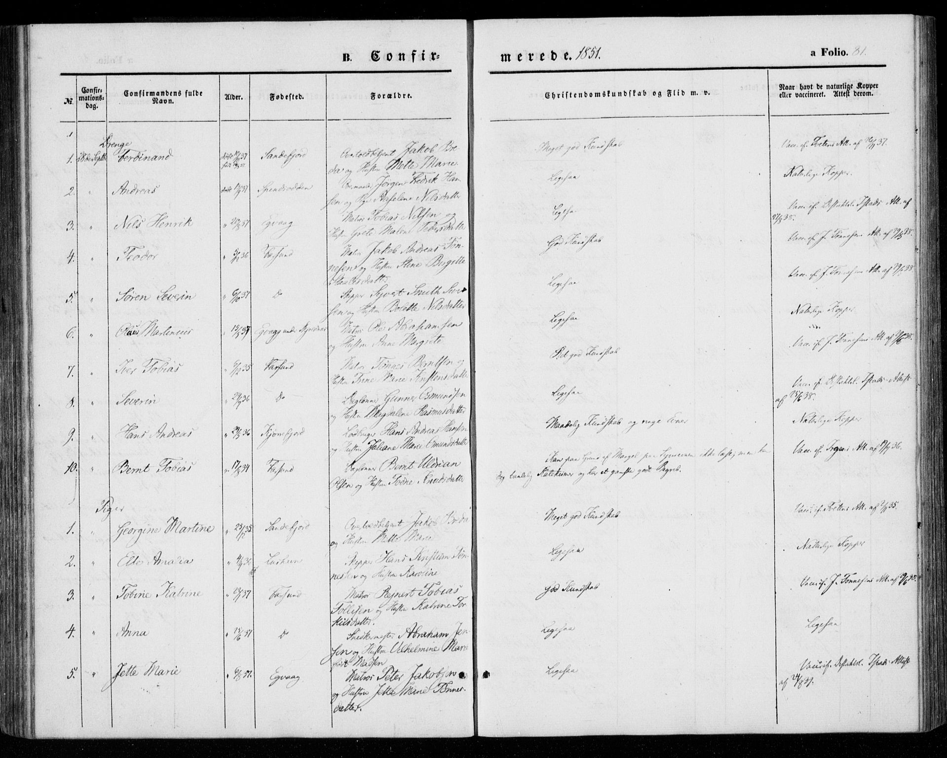 Farsund sokneprestkontor, AV/SAK-1111-0009/F/Fa/L0004: Parish register (official) no. A 4, 1847-1863, p. 81