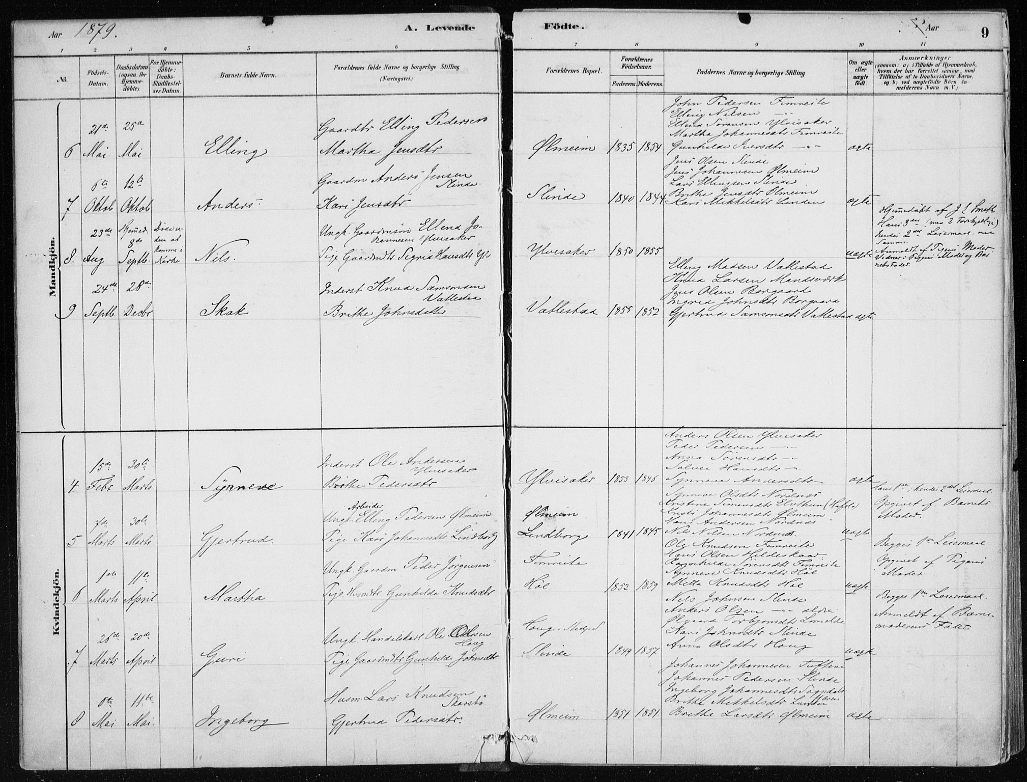 Sogndal sokneprestembete, SAB/A-81301/H/Haa/Haac/L0001: Parish register (official) no. C 1, 1878-1907, p. 9