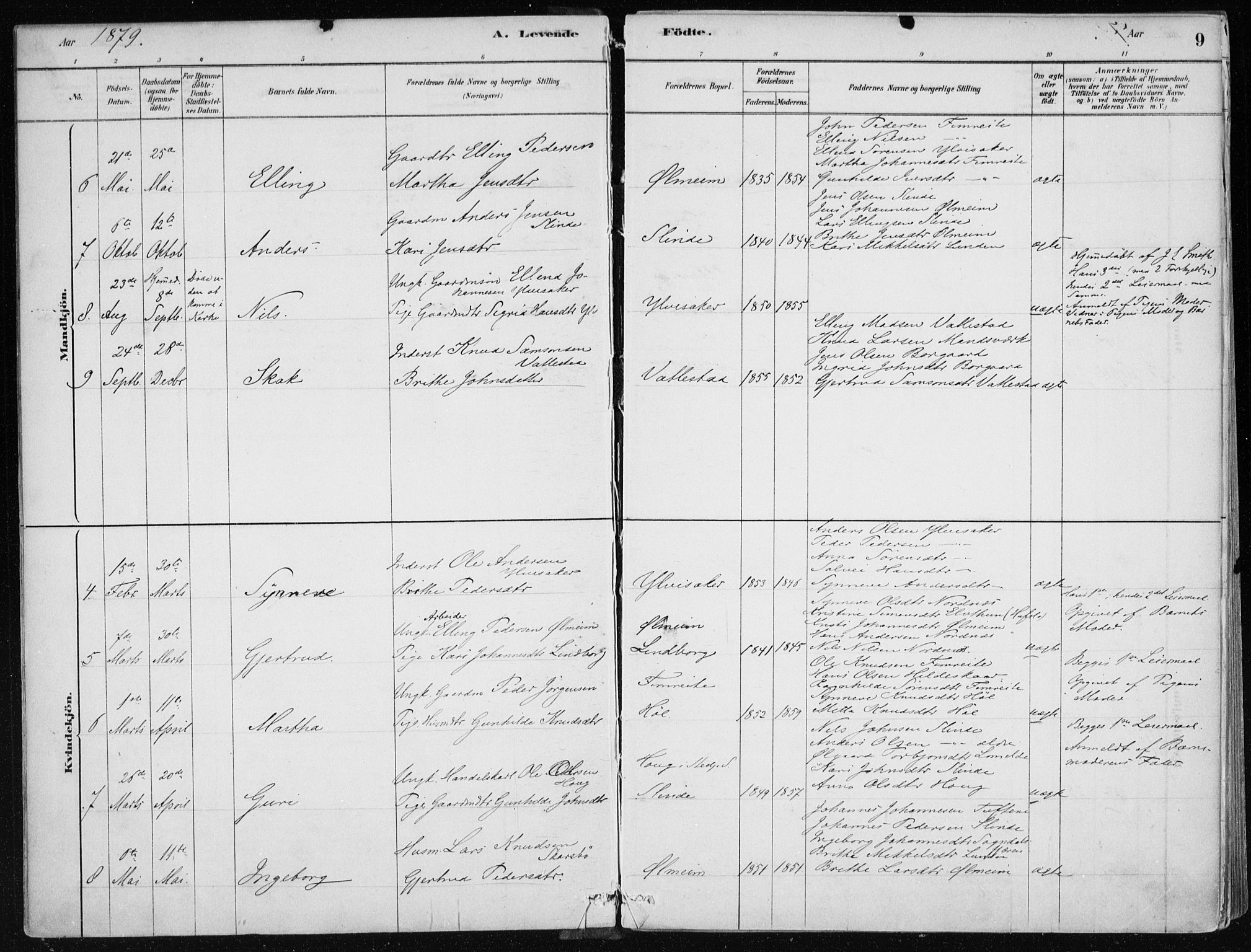 Sogndal sokneprestembete, AV/SAB-A-81301/H/Haa/Haac/L0001: Parish register (official) no. C 1, 1878-1907, p. 9