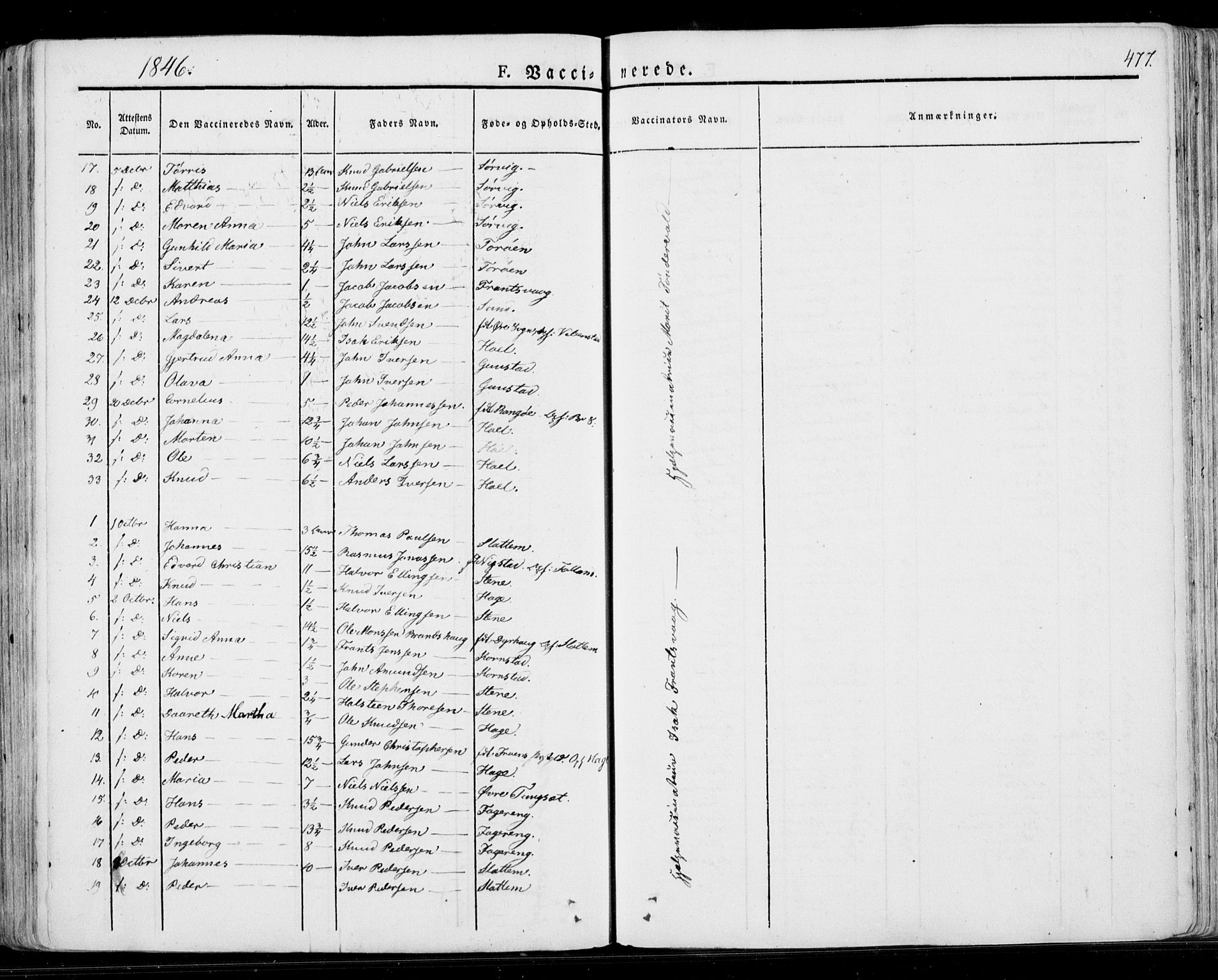 Ministerialprotokoller, klokkerbøker og fødselsregistre - Møre og Romsdal, AV/SAT-A-1454/568/L0803: Parish register (official) no. 568A10, 1830-1853, p. 477