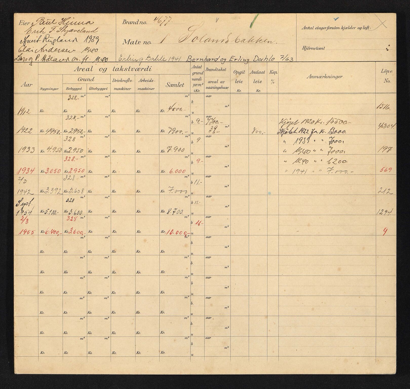 Stavanger kommune. Skattetakstvesenet, BYST/A-0440/F/Fa/Faa/L0039/0007: Skattetakstkort / Solagata 20 - Solandsbakken 39