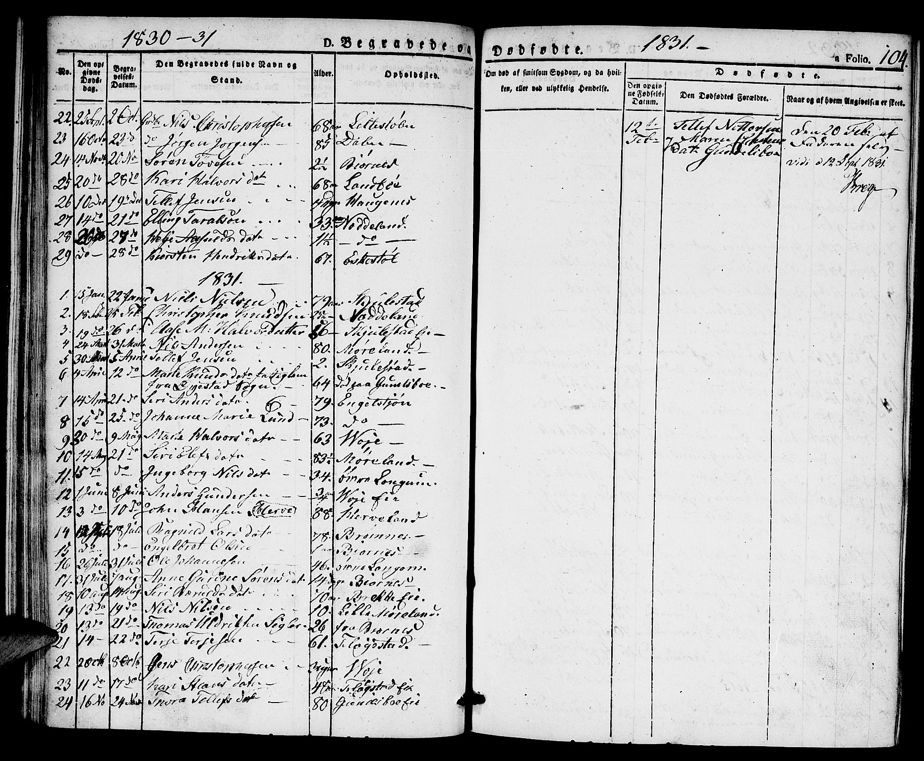 Austre Moland sokneprestkontor, AV/SAK-1111-0001/F/Fa/Faa/L0005: Parish register (official) no. A 5, 1825-1837, p. 104