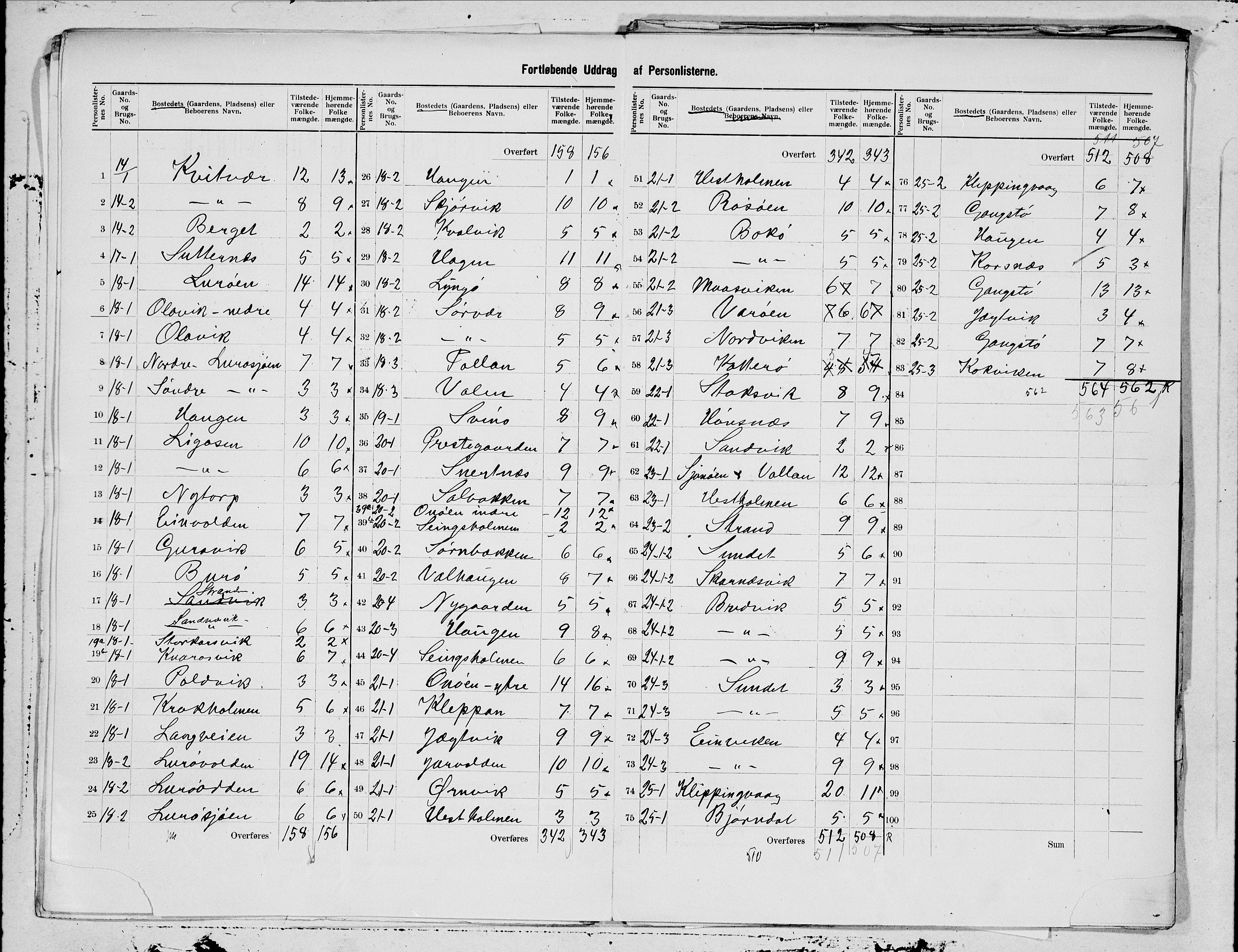 SAT, 1900 census for Lurøy, 1900, p. 7