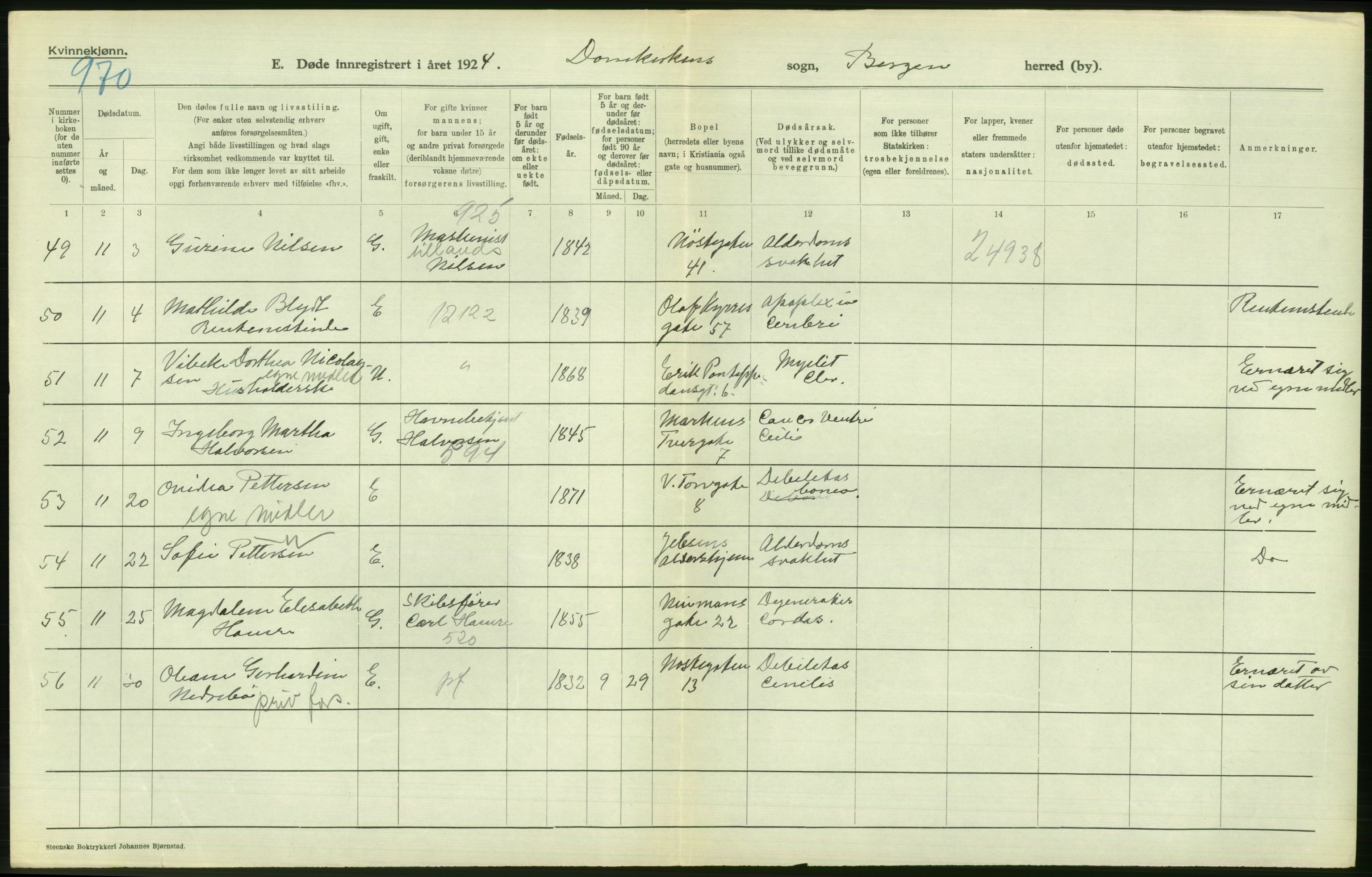 Statistisk sentralbyrå, Sosiodemografiske emner, Befolkning, RA/S-2228/D/Df/Dfc/Dfcd/L0028: Bergen: Gifte, døde., 1924, p. 592