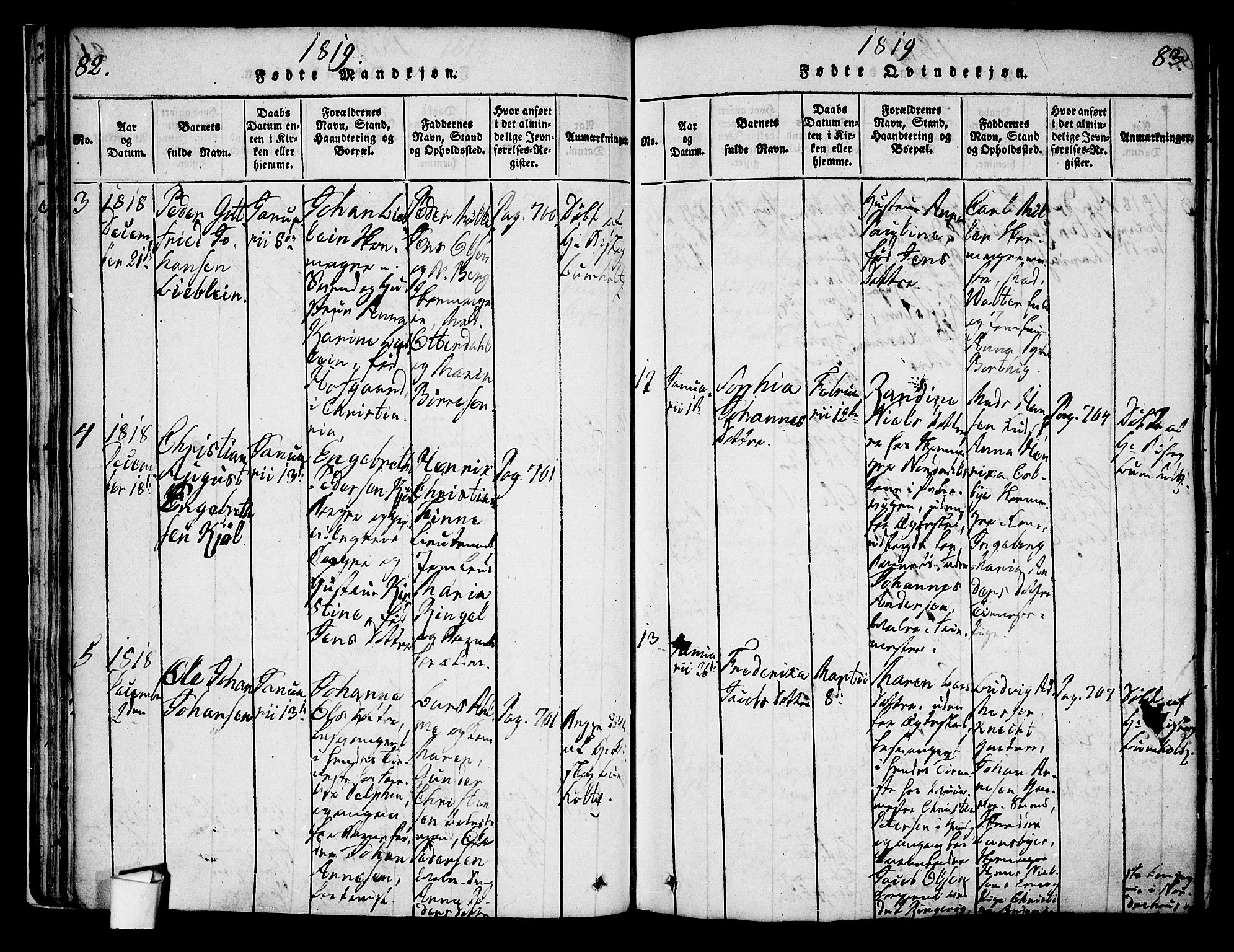 Oslo domkirke Kirkebøker, SAO/A-10752/G/Ga/L0001: Parish register (copy) no. 1, 1817-1825, p. 82-83