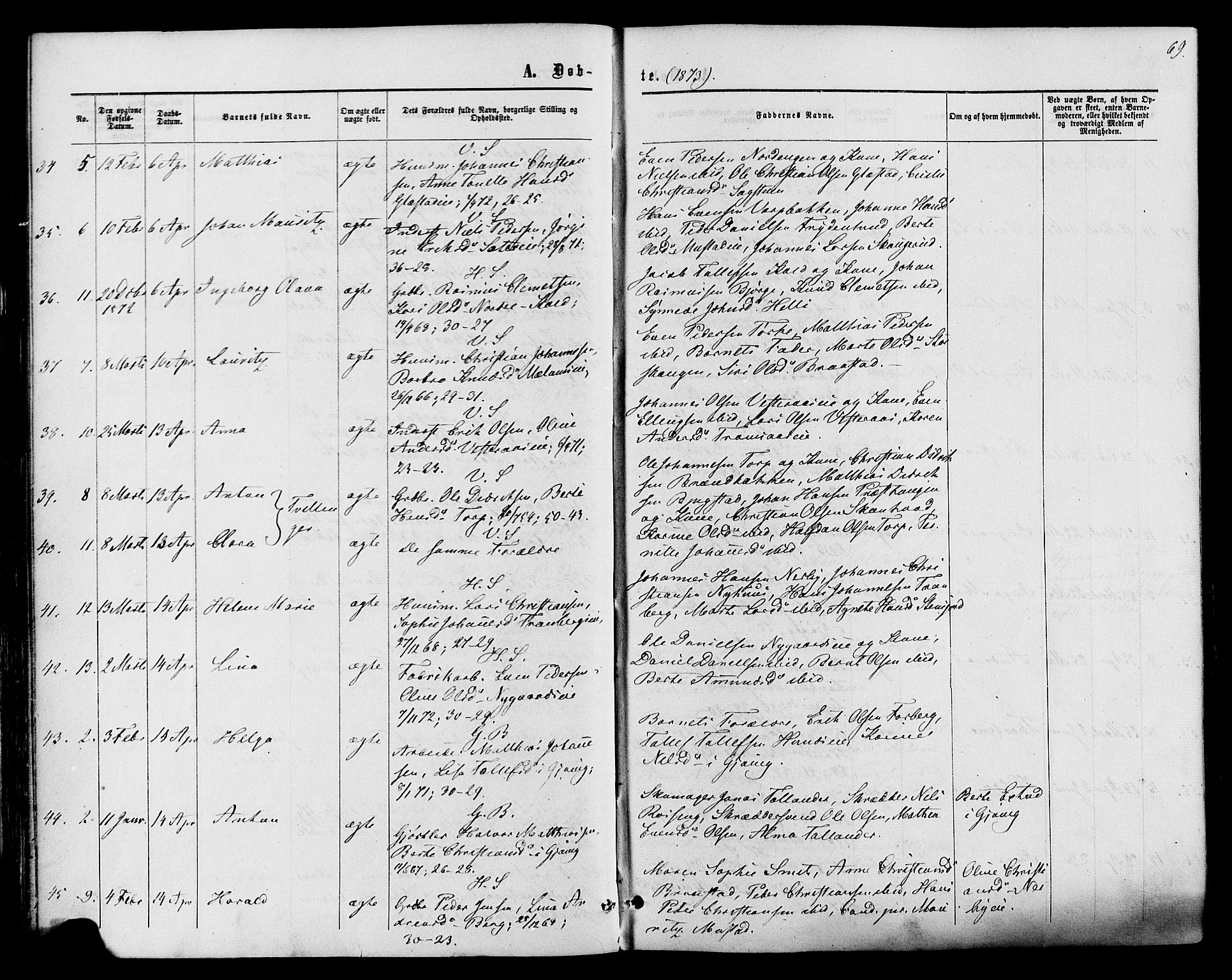 Vardal prestekontor, AV/SAH-PREST-100/H/Ha/Haa/L0007: Parish register (official) no. 7, 1867-1878, p. 69