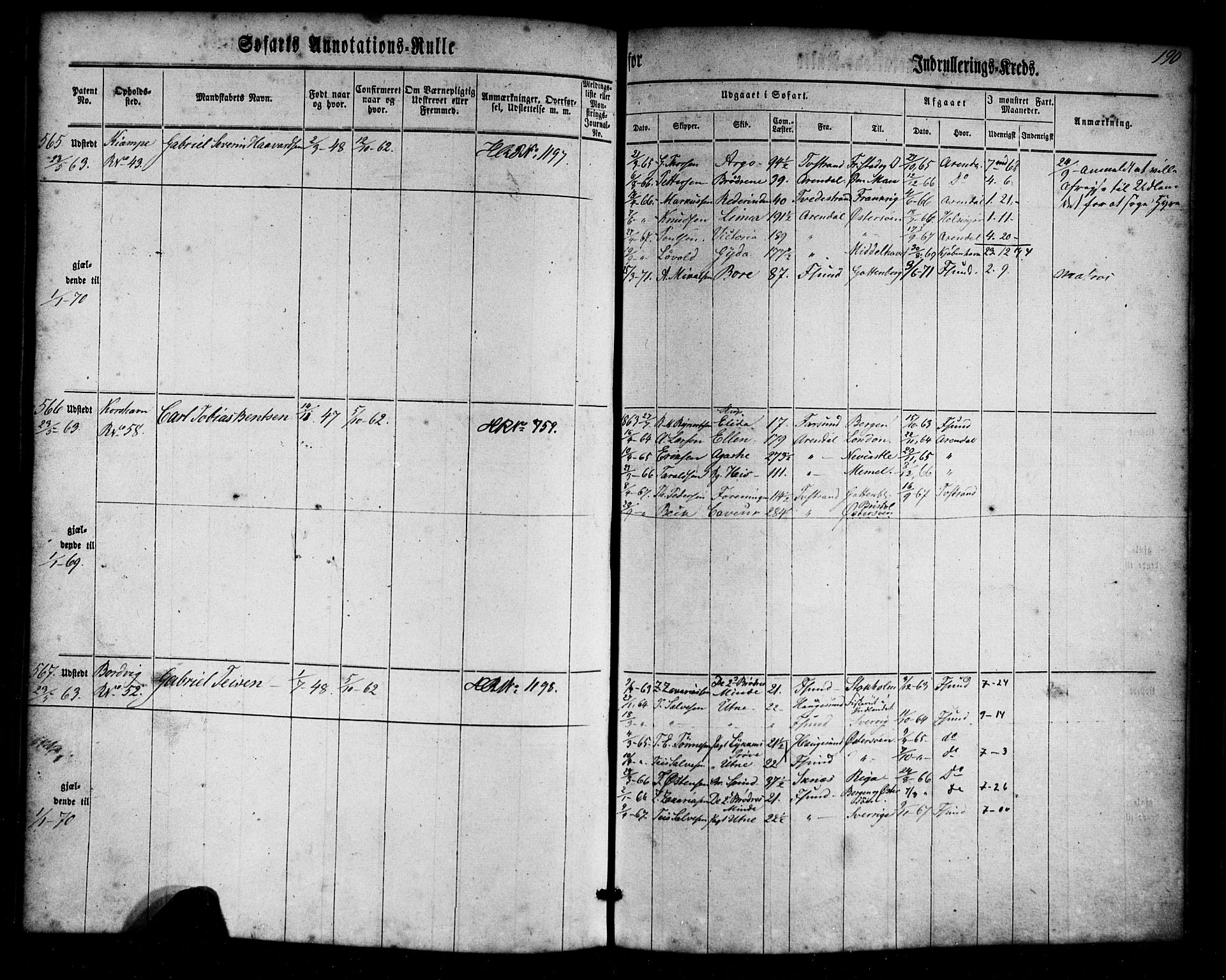 Farsund mønstringskrets, AV/SAK-2031-0017/F/Fa/L0004: Annotasjonsrulle nr 1-795 med register, Z-1, 1860-1865, p. 220