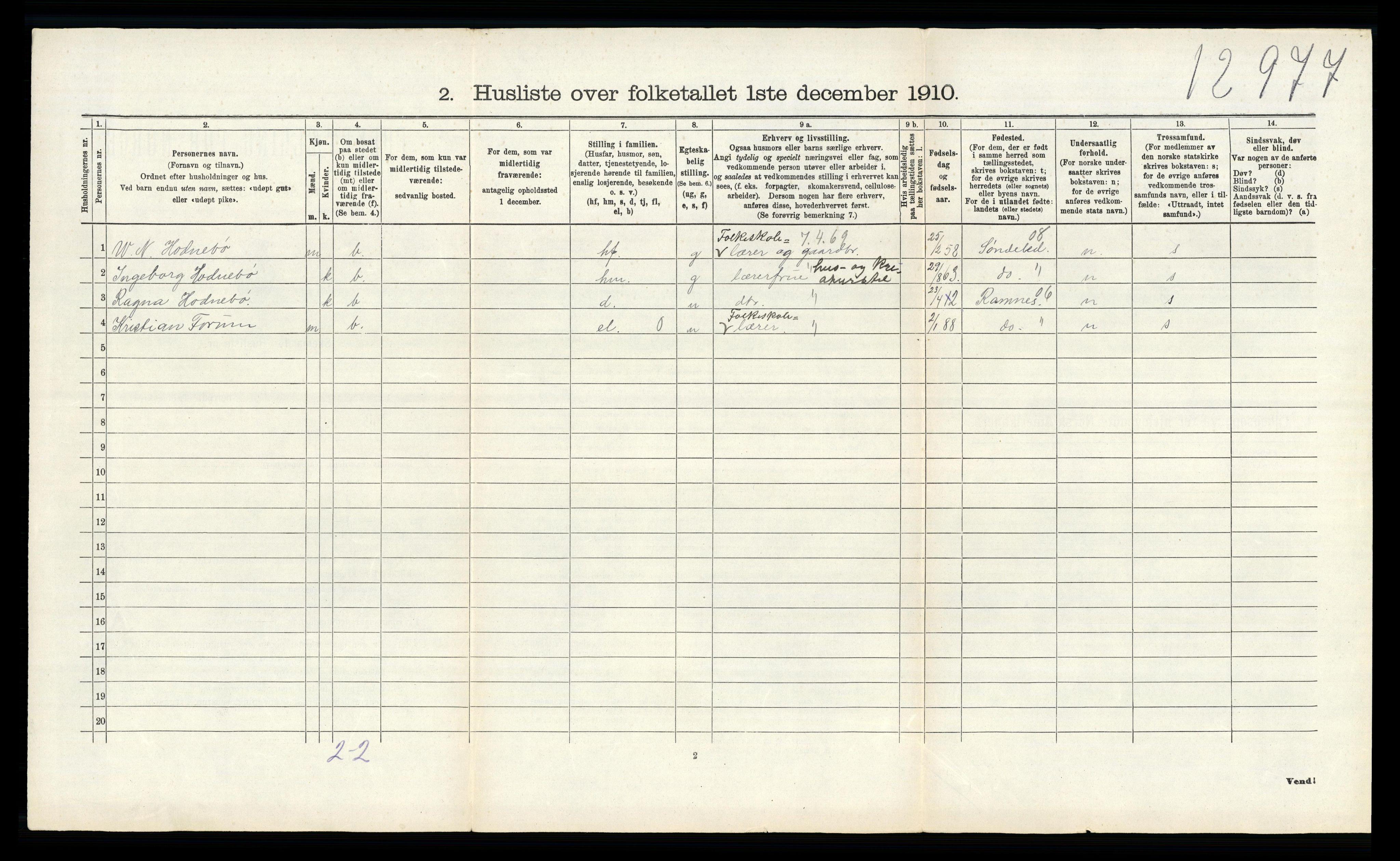 RA, 1910 census for Andebu, 1910, p. 526