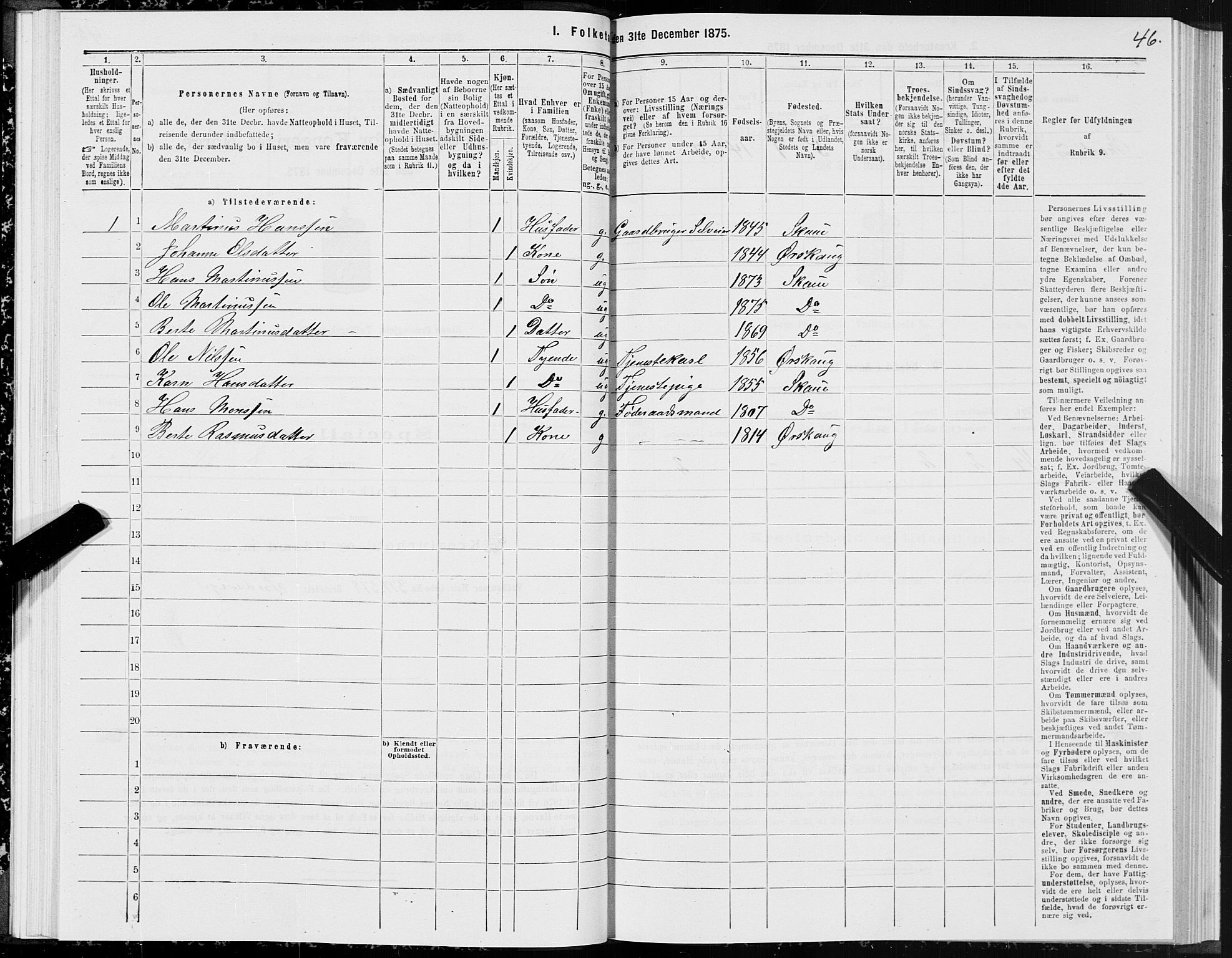 SAT, 1875 census for 1529P Skodje, 1875, p. 1046