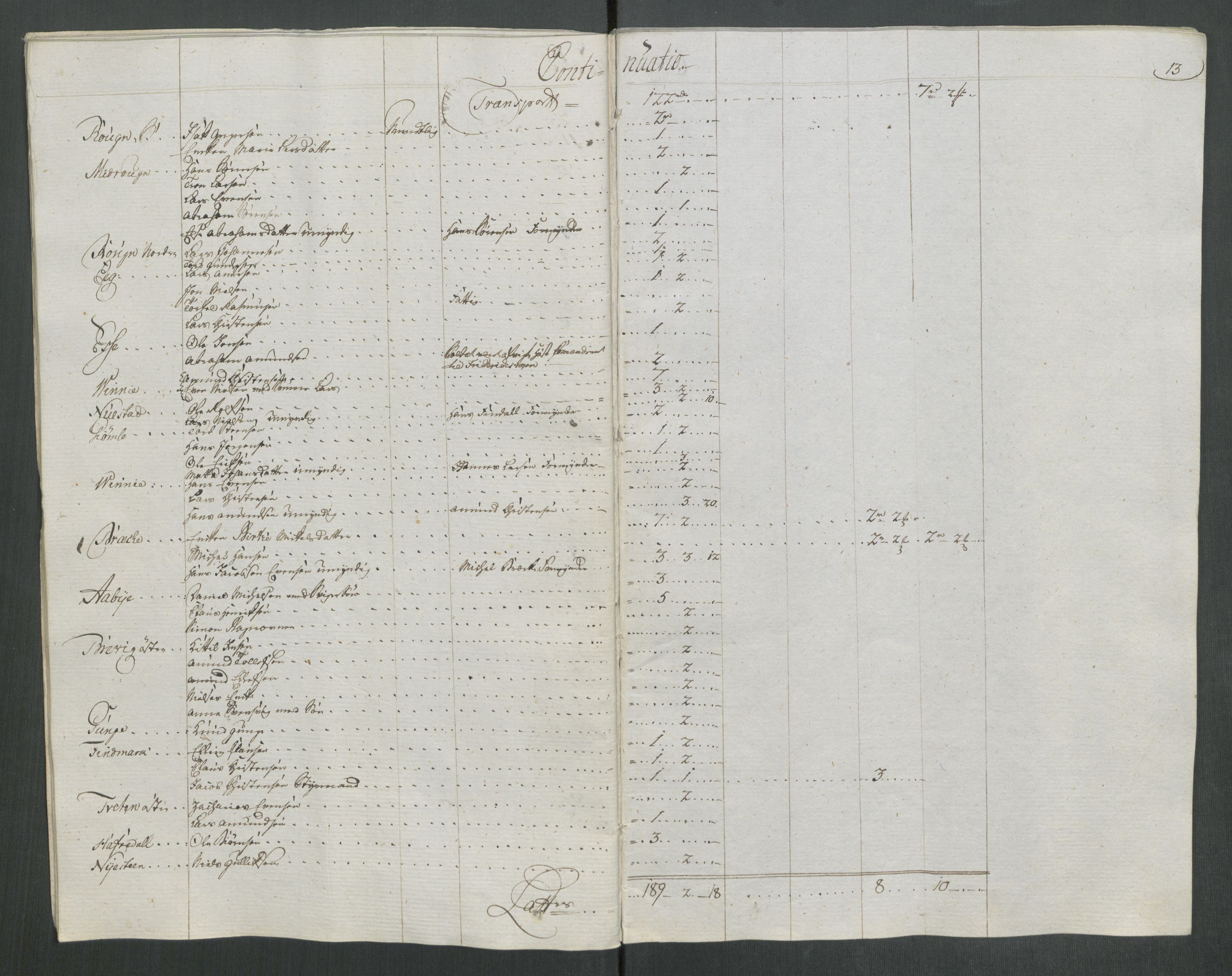 Rentekammeret inntil 1814, Reviderte regnskaper, Mindre regnskaper, RA/EA-4068/Rf/Rfe/L0028: Nedre Romerike fogderi. Nedre Telemark og Bamle fogderi, Nordhordland og Voss fogderi, 1789, p. 278