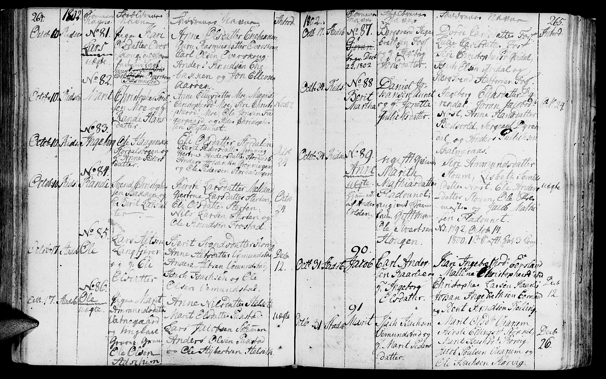 Ministerialprotokoller, klokkerbøker og fødselsregistre - Sør-Trøndelag, AV/SAT-A-1456/646/L0606: Parish register (official) no. 646A04, 1791-1805, p. 264-265