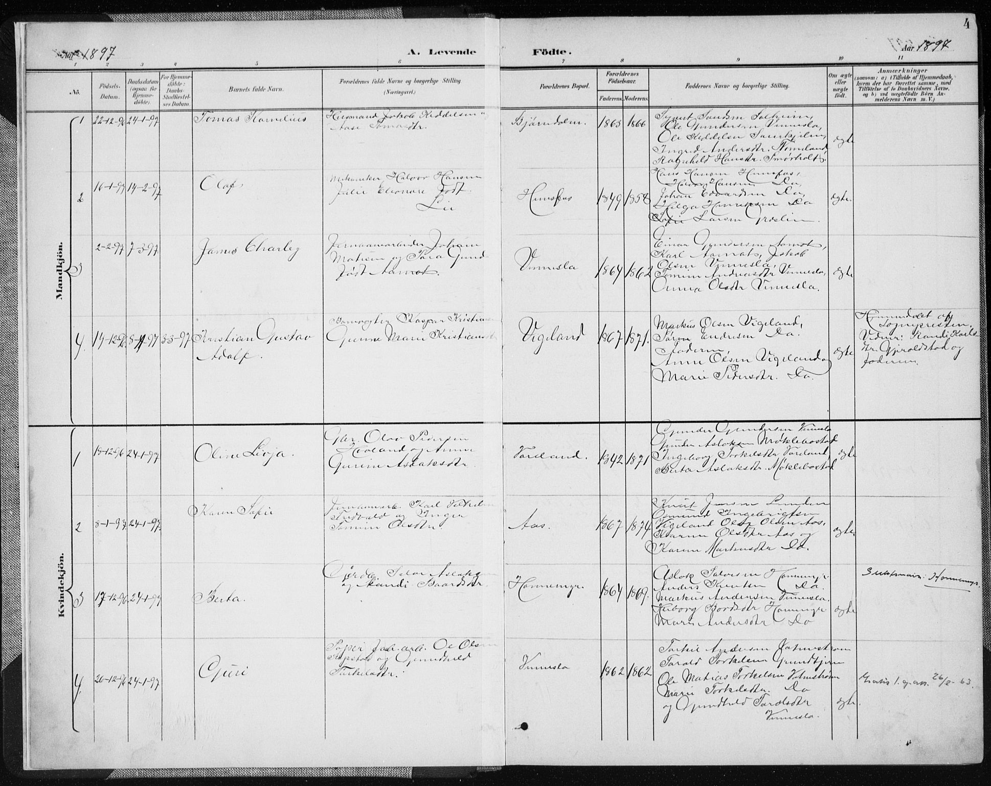 Vennesla sokneprestkontor, AV/SAK-1111-0045/Fa/Fab/L0005: Parish register (official) no. A 5, 1897-1909, p. 4