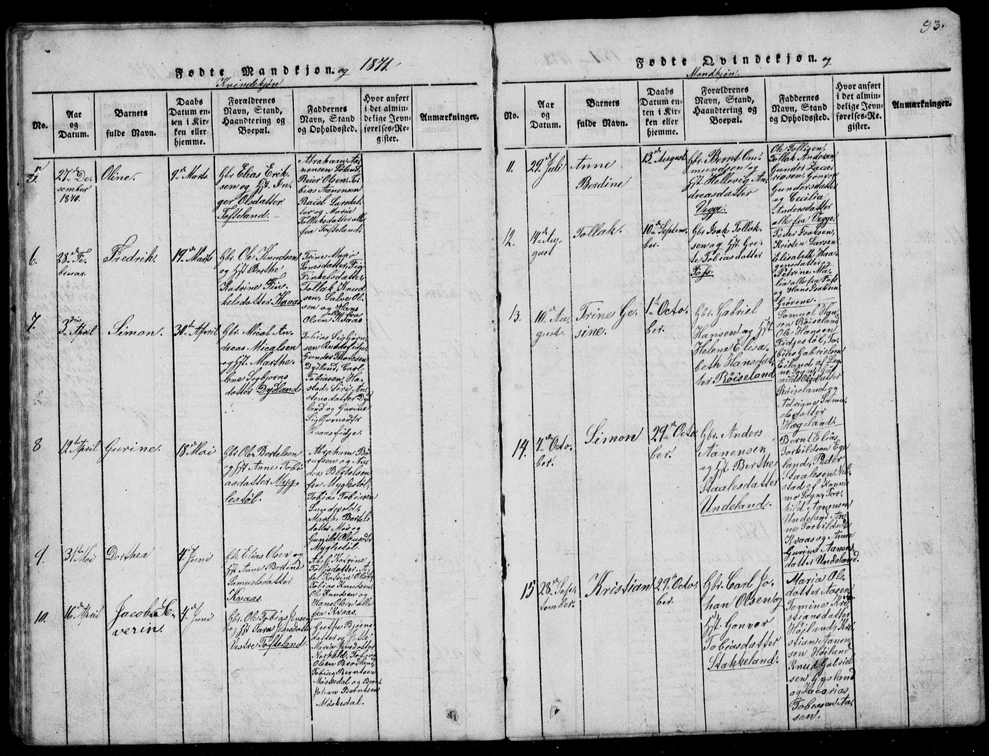 Lyngdal sokneprestkontor, AV/SAK-1111-0029/F/Fb/Fbb/L0001: Parish register (copy) no. B 1, 1816-1900, p. 93