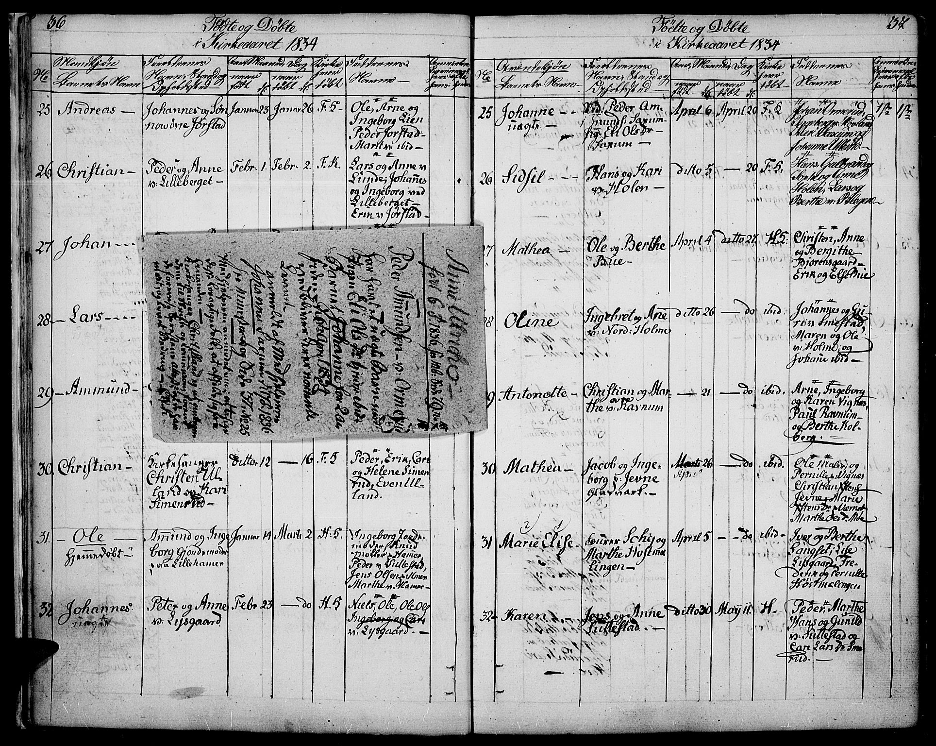 Fåberg prestekontor, AV/SAH-PREST-086/H/Ha/Haa/L0004: Parish register (official) no. 4, 1833-1837, p. 36-37