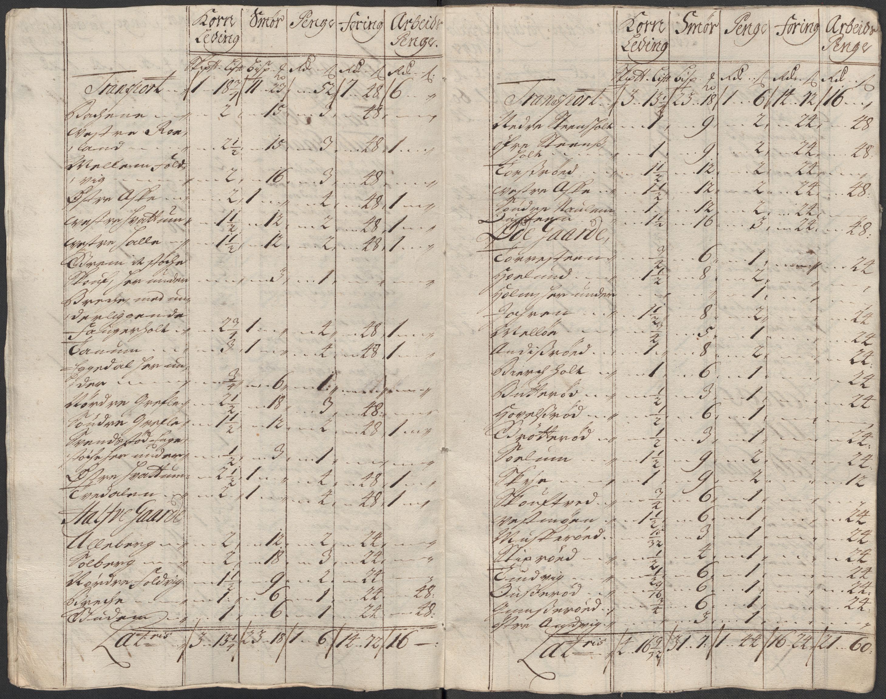 Rentekammeret inntil 1814, Reviderte regnskaper, Fogderegnskap, AV/RA-EA-4092/R33/L1985: Fogderegnskap Larvik grevskap, 1713, p. 296