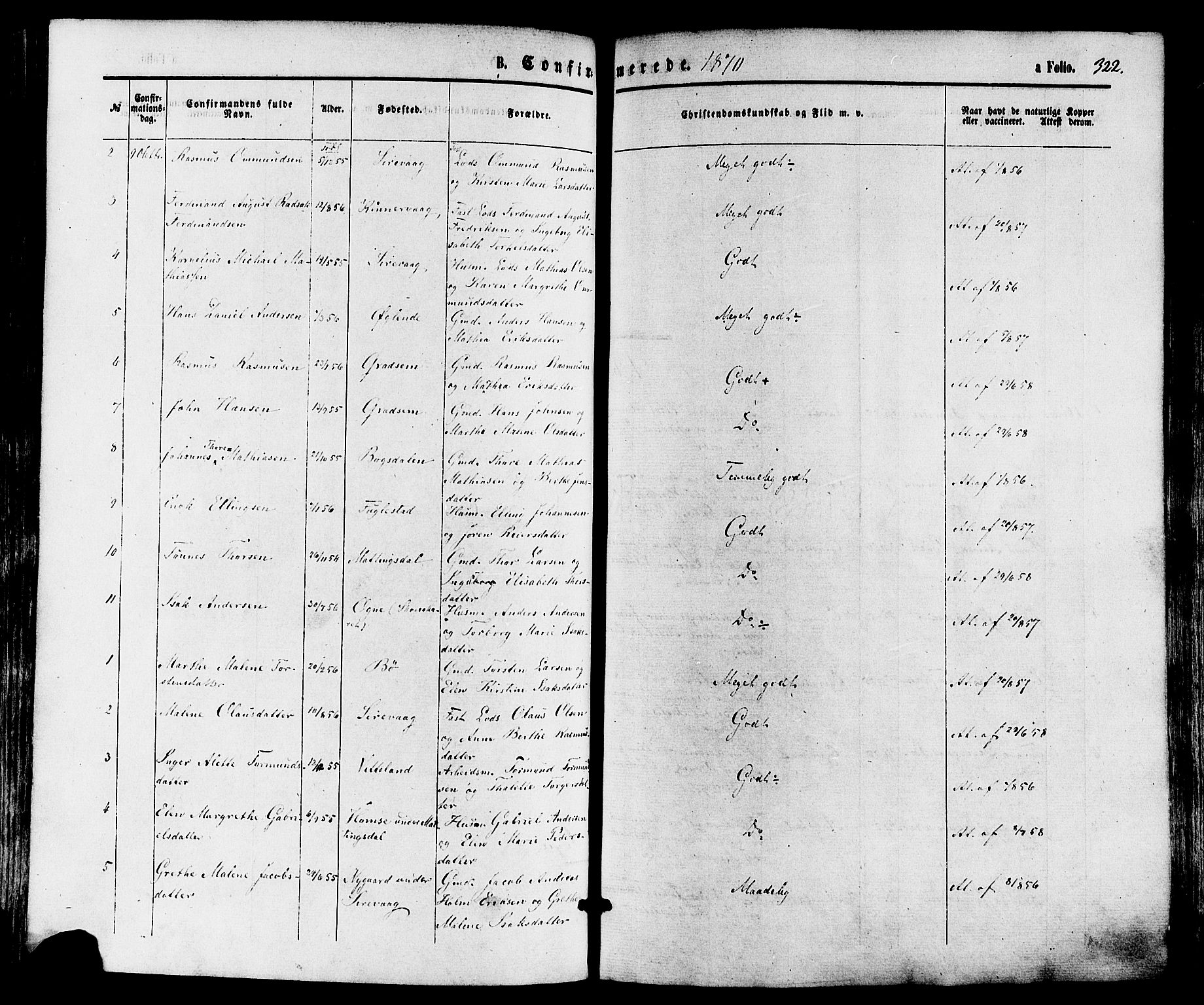 Eigersund sokneprestkontor, AV/SAST-A-101807/S08/L0014: Parish register (official) no. A 13, 1866-1878, p. 322