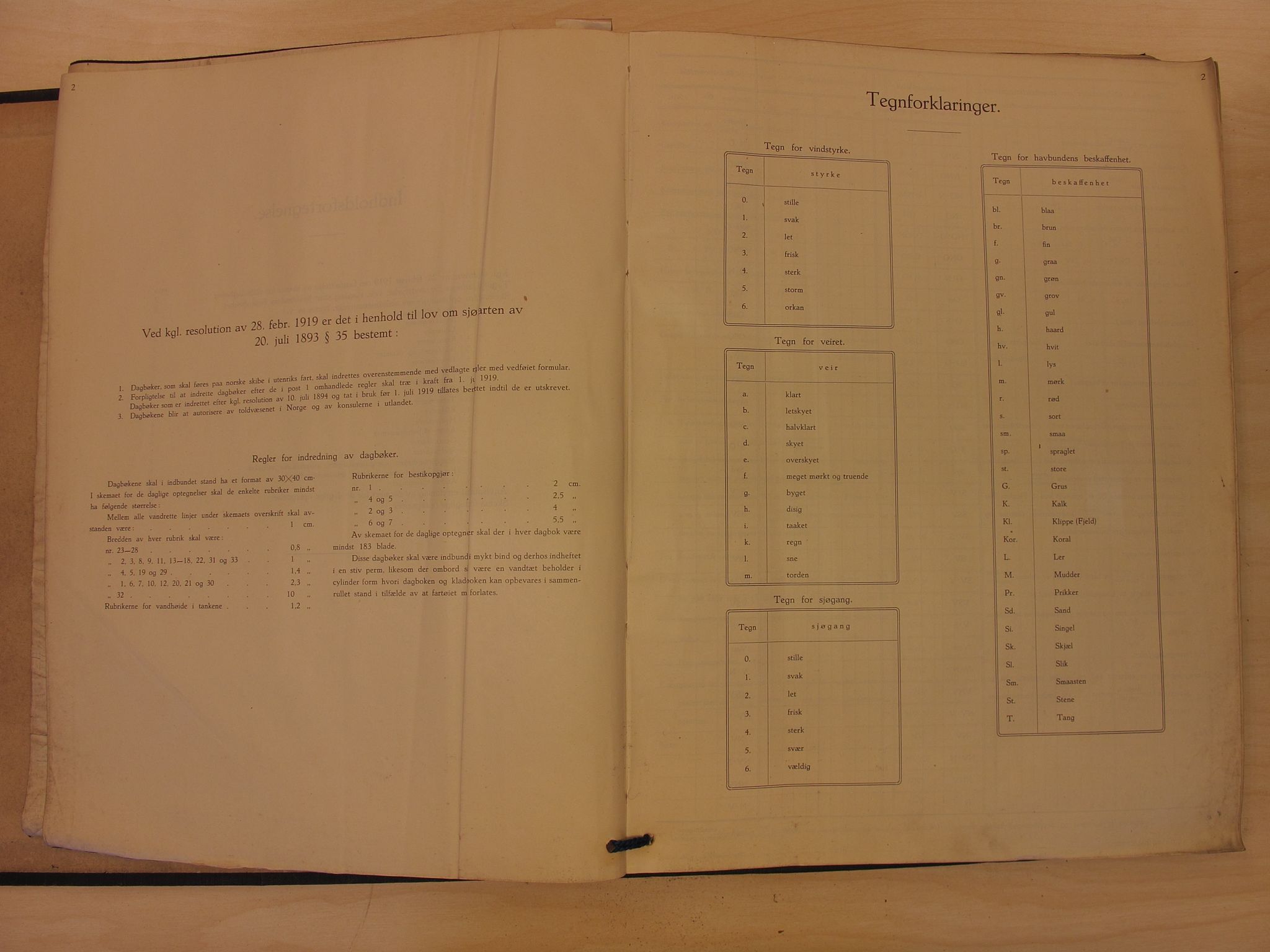 Skipsjournaler. Hvalfangstmuseet, VEMU/ARS-A-1030/F/L0141: Thor I, D/S, flytende kokeri, Sandefjord, 1927-1928