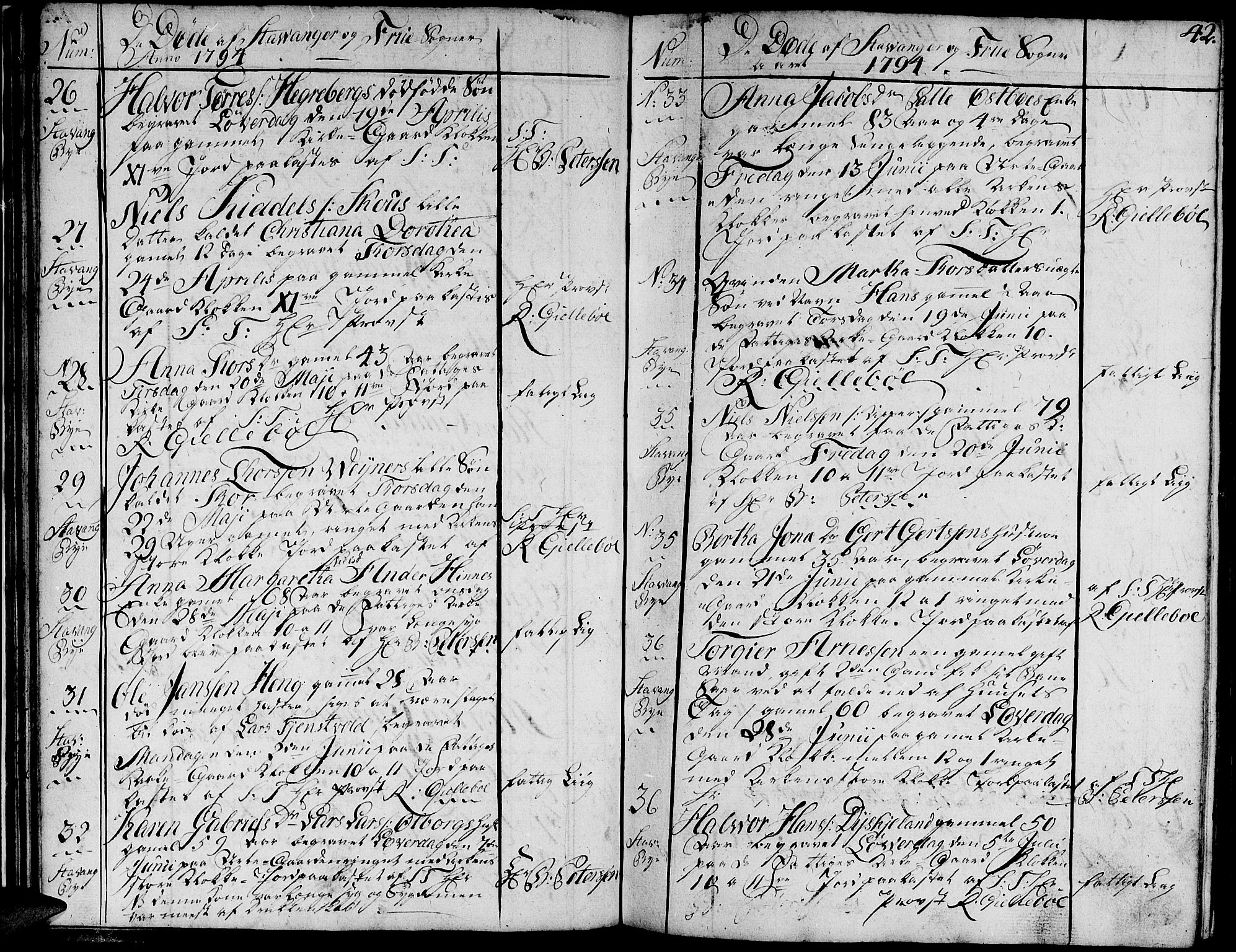 Domkirken sokneprestkontor, AV/SAST-A-101812/001/30/30BA/L0007: Parish register (official) no. A 7, 1789-1815, p. 42