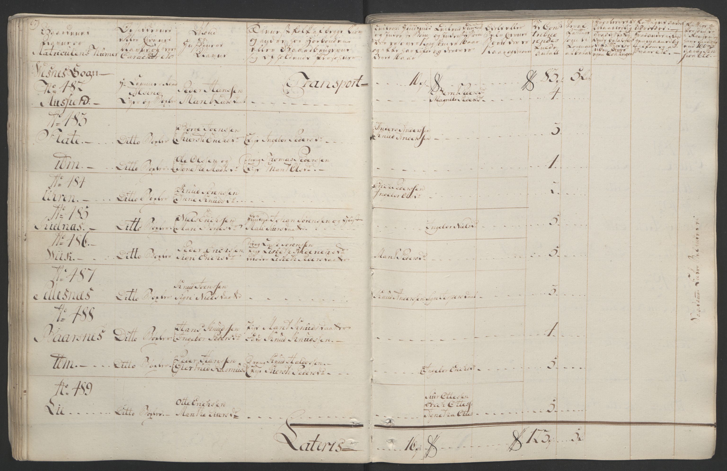 Rentekammeret inntil 1814, Realistisk ordnet avdeling, RA/EA-4070/Ol/L0020/0001: [Gg 10]: Ekstraskatten, 23.09.1762. Romsdal, Strinda, Selbu, Inderøy. / Romsdal, 1764, p. 72