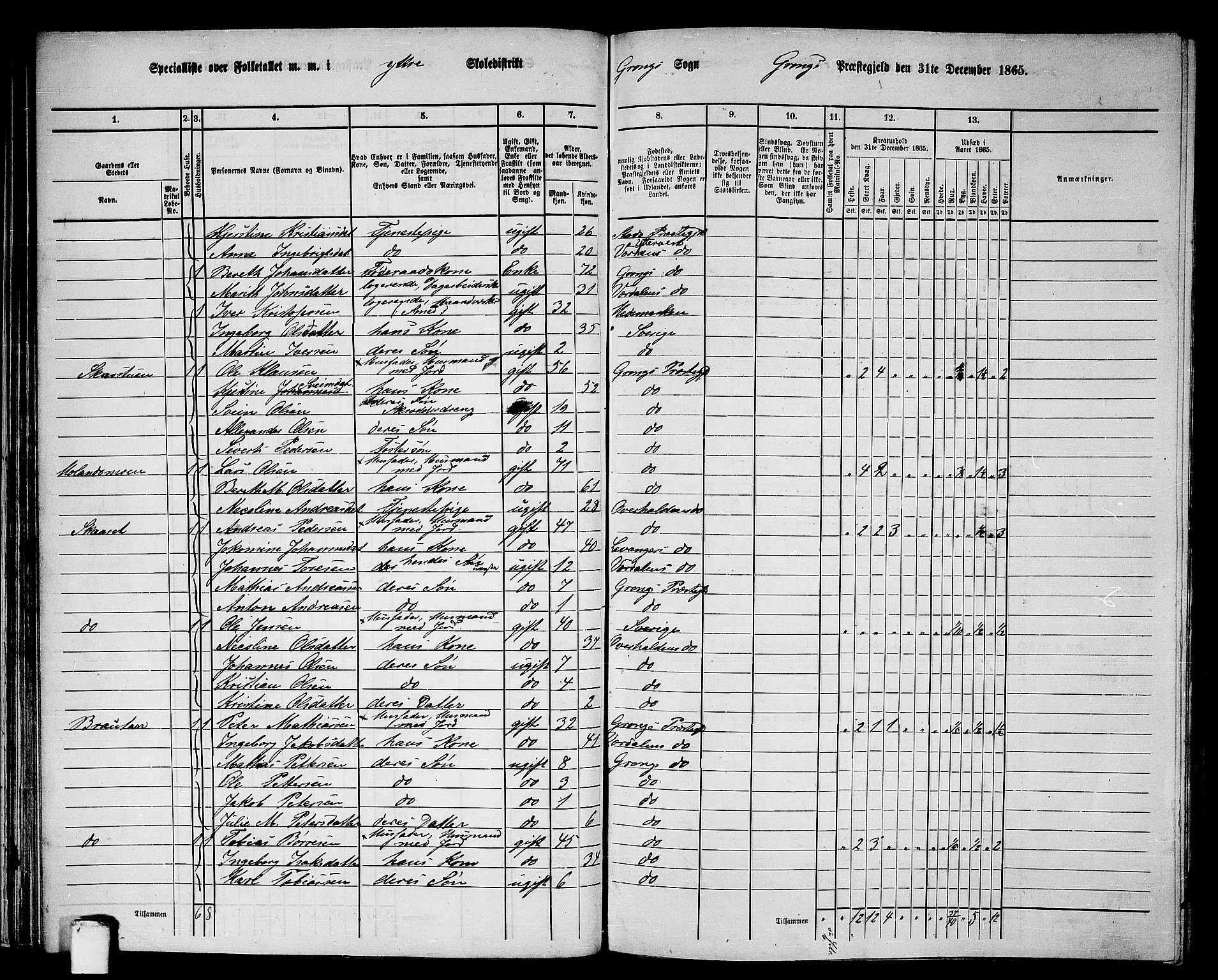 RA, 1865 census for Grong, 1865, p. 43