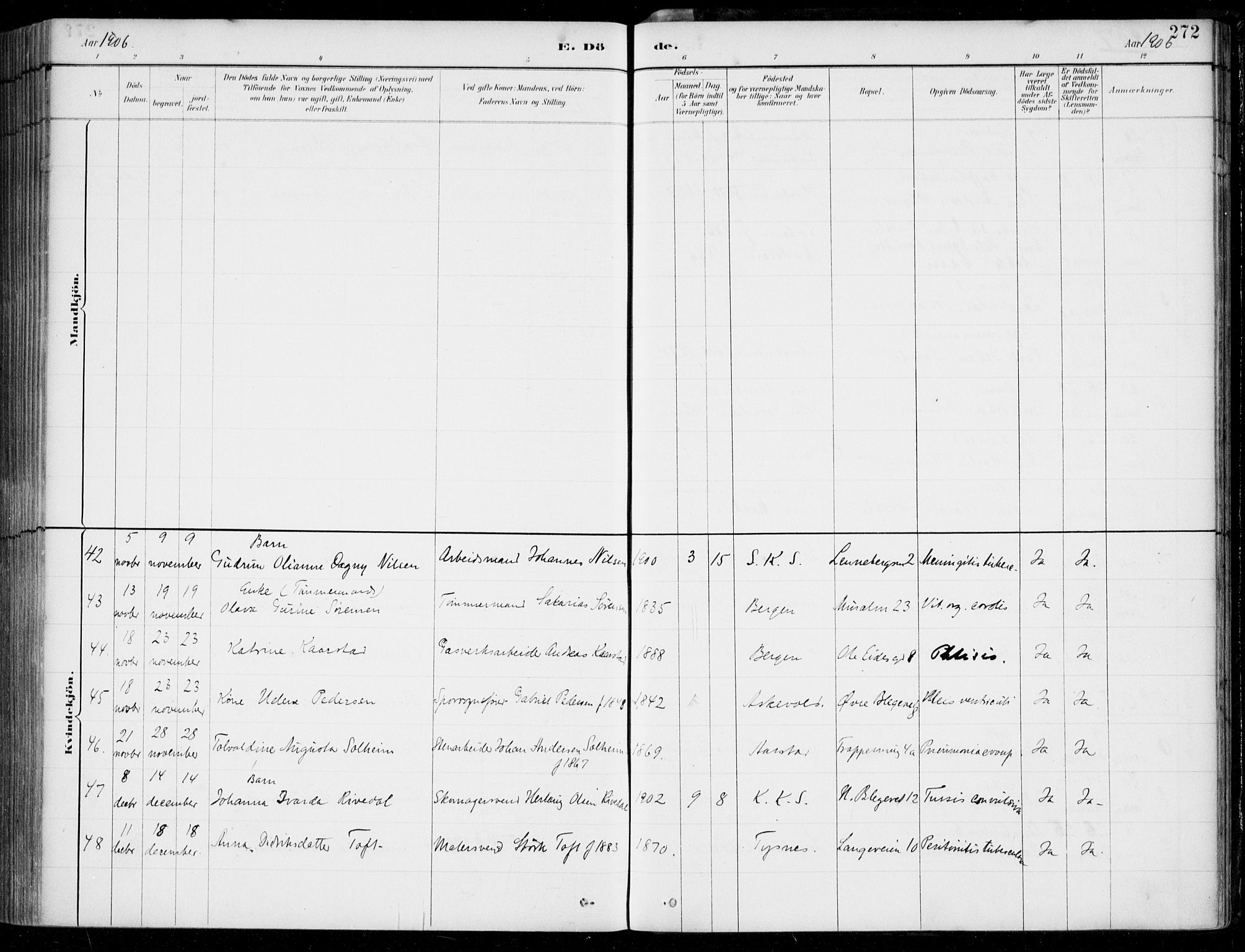 Korskirken sokneprestembete, AV/SAB-A-76101/H/Hab: Parish register (copy) no. E 4, 1884-1910, p. 272