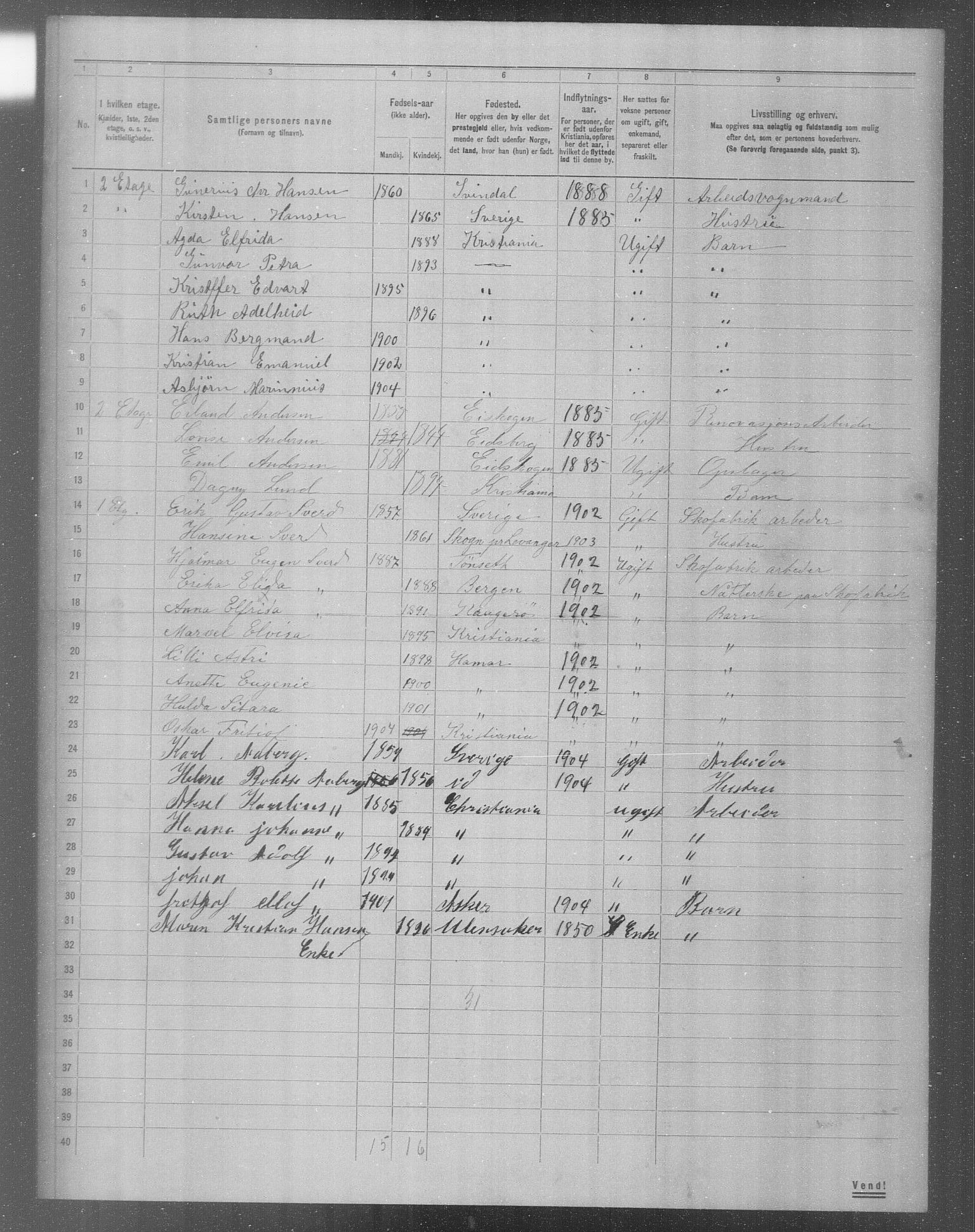 OBA, Municipal Census 1904 for Kristiania, 1904, p. 10303