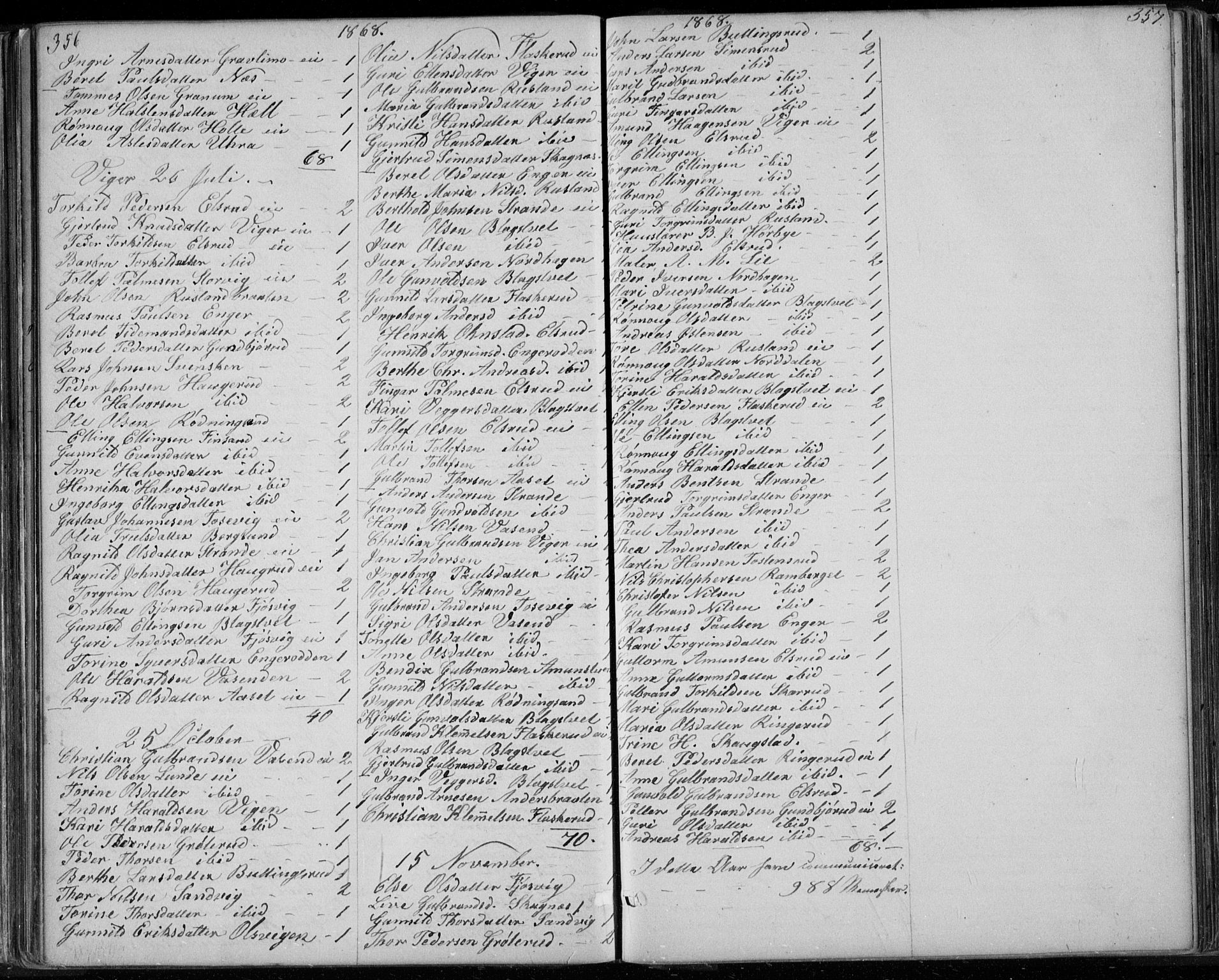 Ådal kirkebøker, SAKO/A-248/G/Ga/L0003: Parish register (copy) no. I 3, 1862-1891, p. 356-357