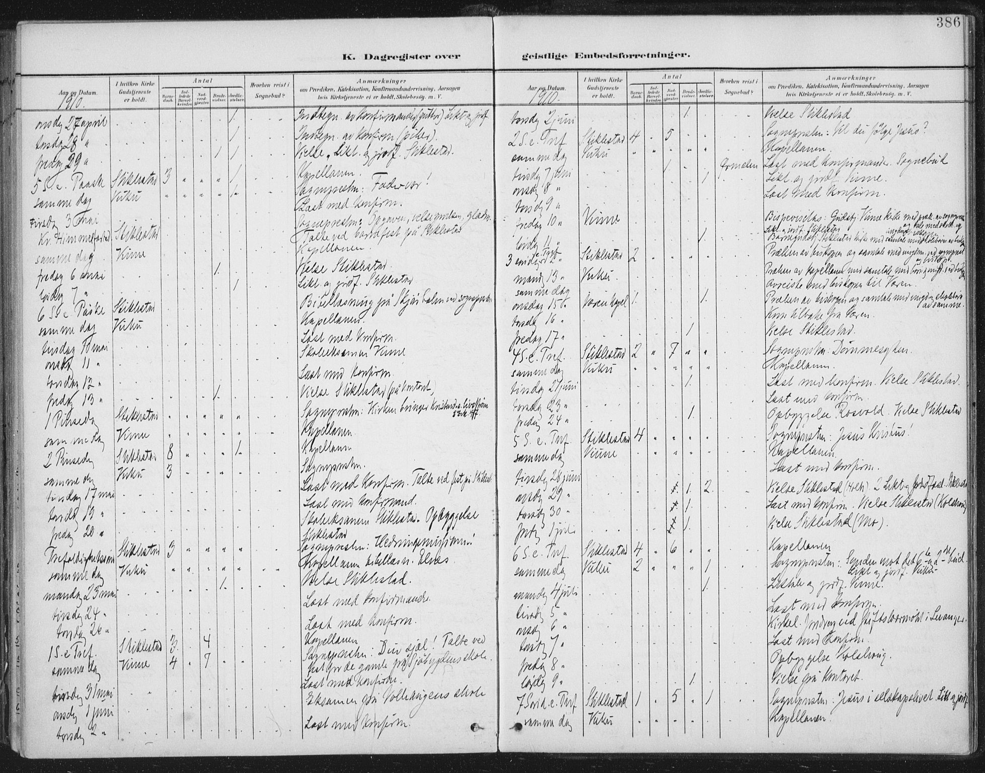 Ministerialprotokoller, klokkerbøker og fødselsregistre - Nord-Trøndelag, AV/SAT-A-1458/723/L0246: Parish register (official) no. 723A15, 1900-1917, p. 386