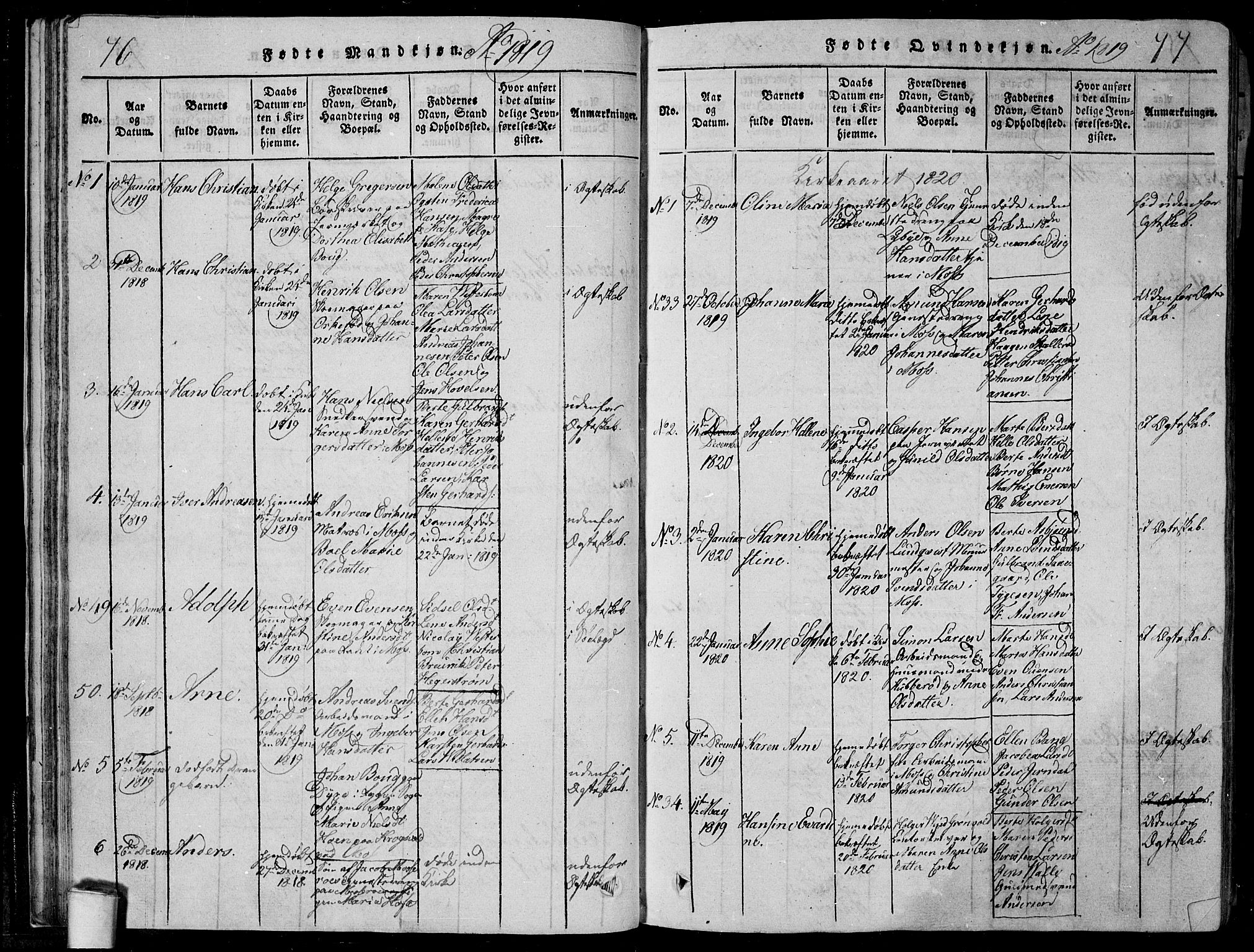 Moss prestekontor Kirkebøker, SAO/A-2003/F/Fa/L0005: Parish register (official) no. I 5, 1814-1828, p. 76-77