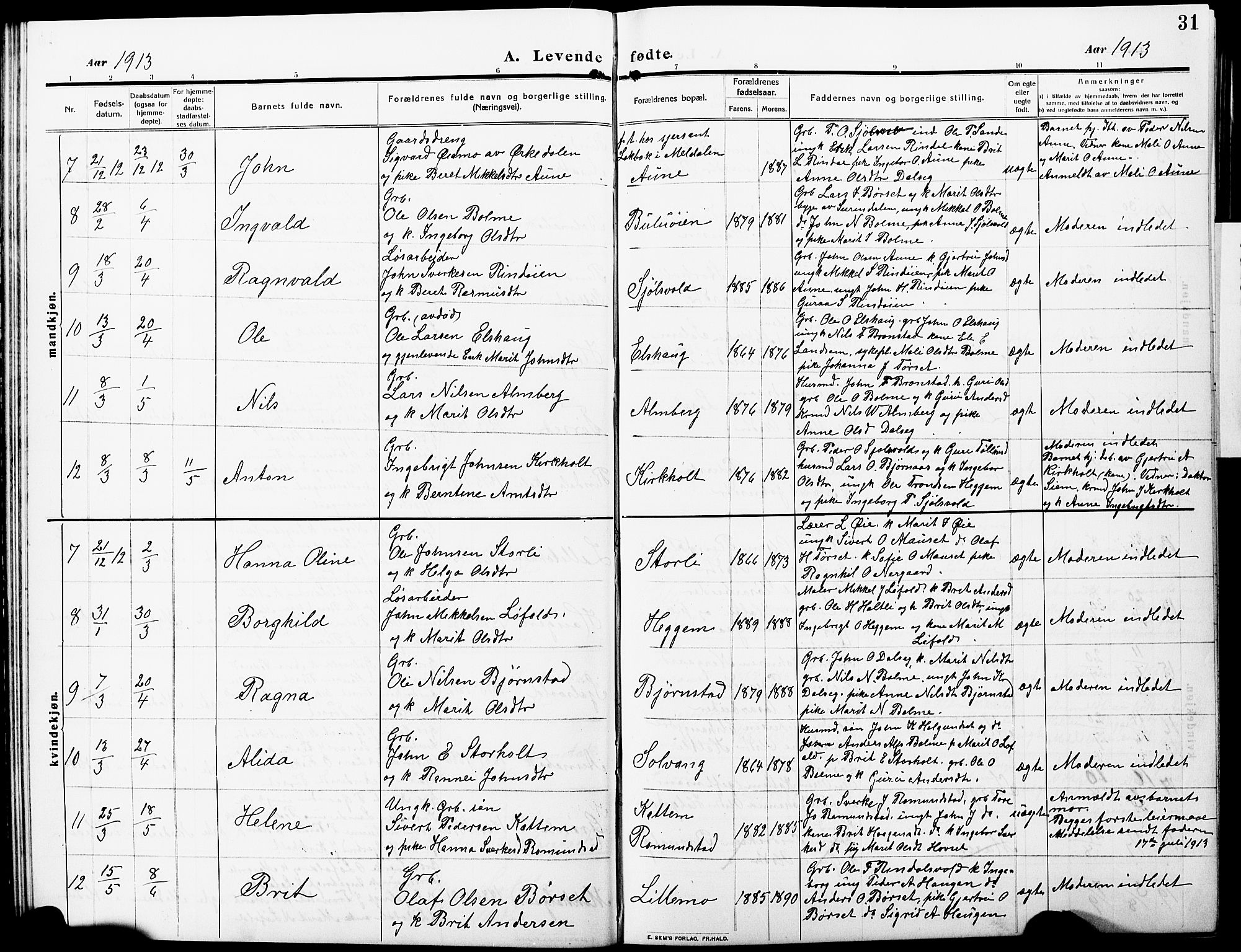 Ministerialprotokoller, klokkerbøker og fødselsregistre - Møre og Romsdal, AV/SAT-A-1454/598/L1079: Parish register (copy) no. 598C04, 1909-1927, p. 31