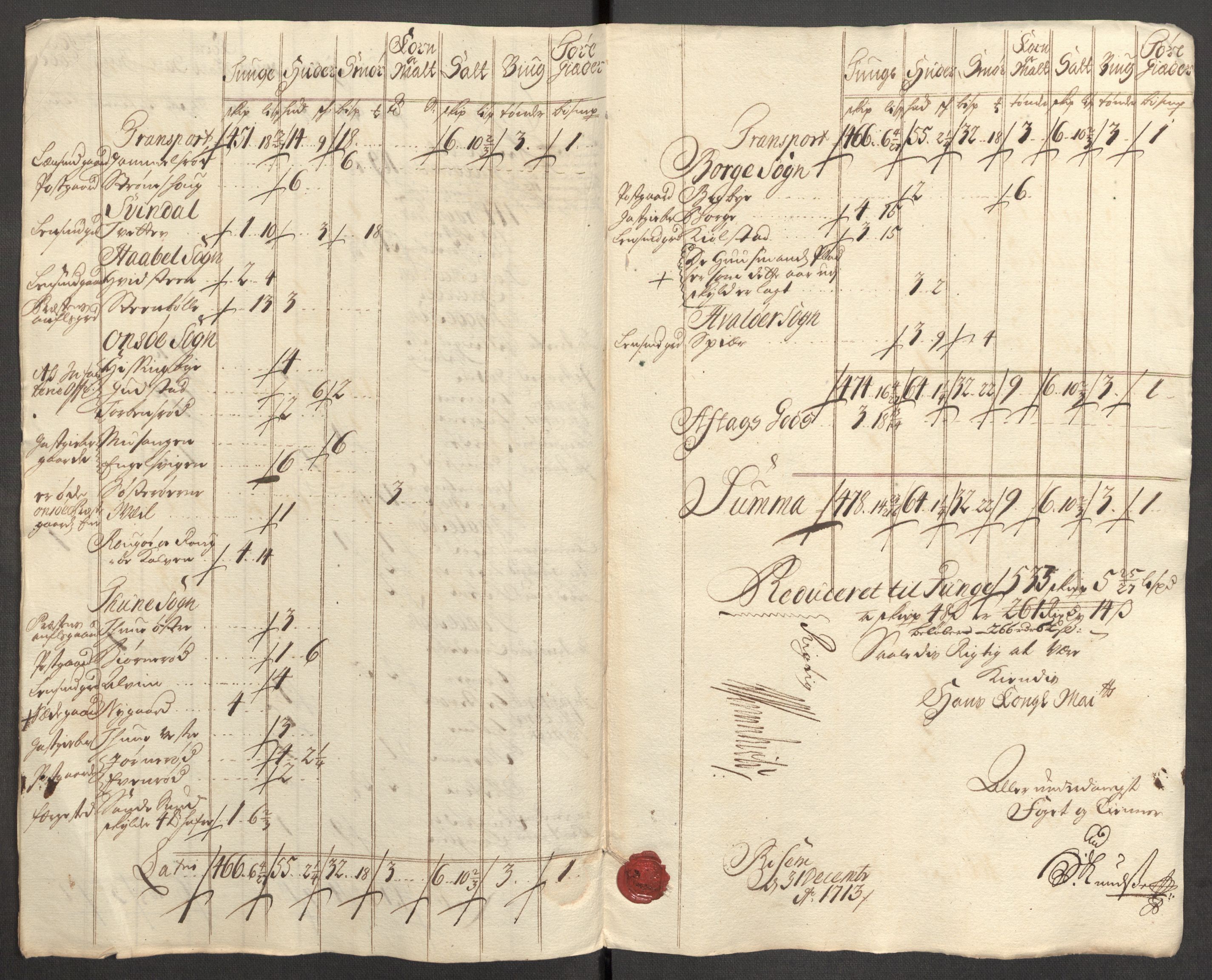 Rentekammeret inntil 1814, Reviderte regnskaper, Fogderegnskap, AV/RA-EA-4092/R04/L0138: Fogderegnskap Moss, Onsøy, Tune, Veme og Åbygge, 1713-1714, p. 308