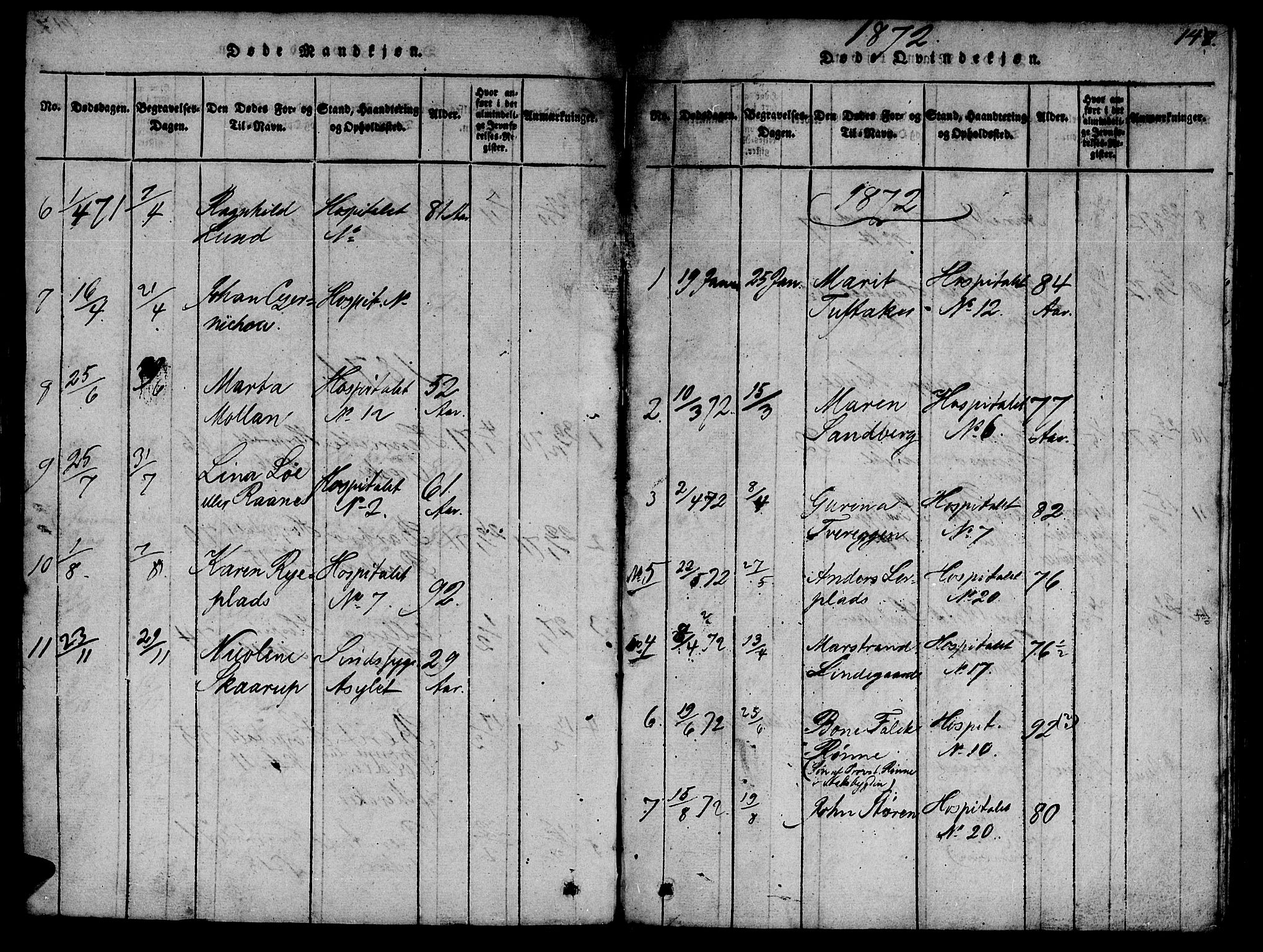 Ministerialprotokoller, klokkerbøker og fødselsregistre - Sør-Trøndelag, SAT/A-1456/623/L0478: Parish register (copy) no. 623C01, 1815-1873, p. 148