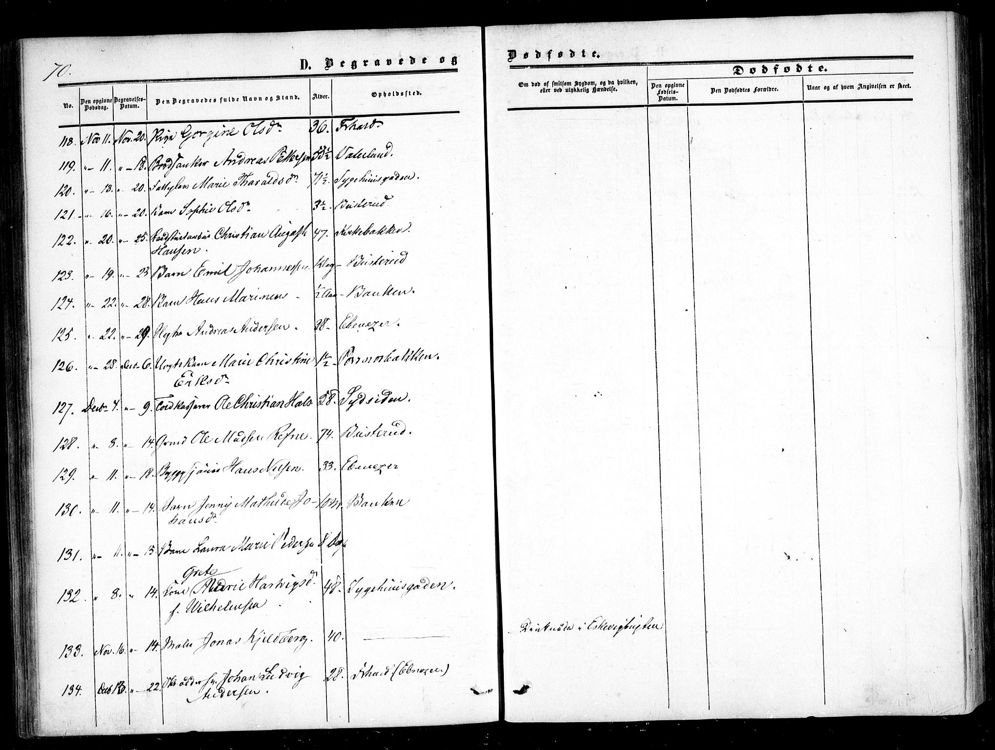 Halden prestekontor Kirkebøker, AV/SAO-A-10909/F/Fa/L0008: Parish register (official) no. I 8, 1857-1865, p. 70