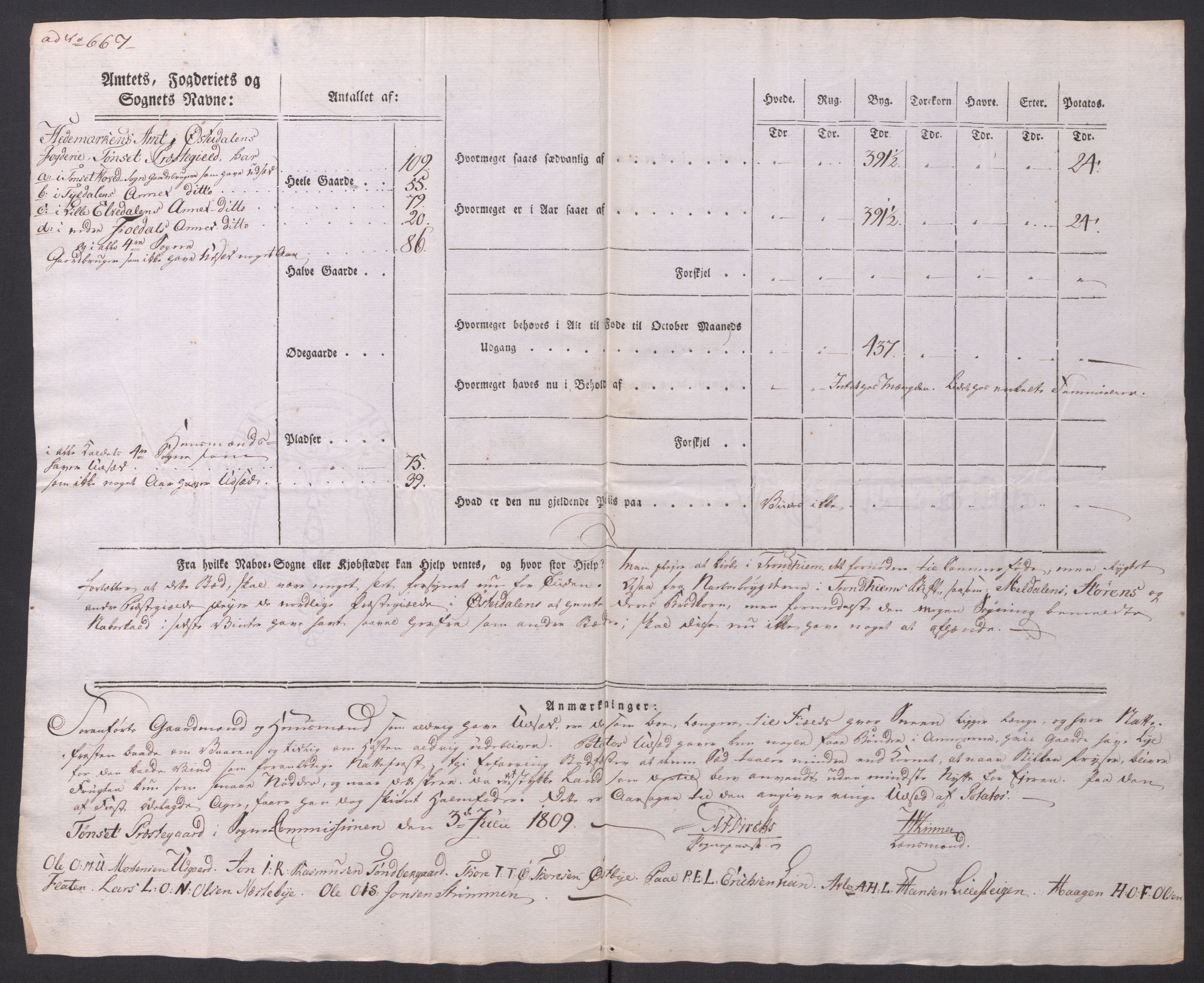 Regjeringskommisjonen 1807-1810, 1. kontor/byrå, RA/EA-2871/Dd/L0014: Kornavl: De utfyldte skjemaer fra sognekommisjonene i Kristiania og Kristiansand stift, 1809, p. 105