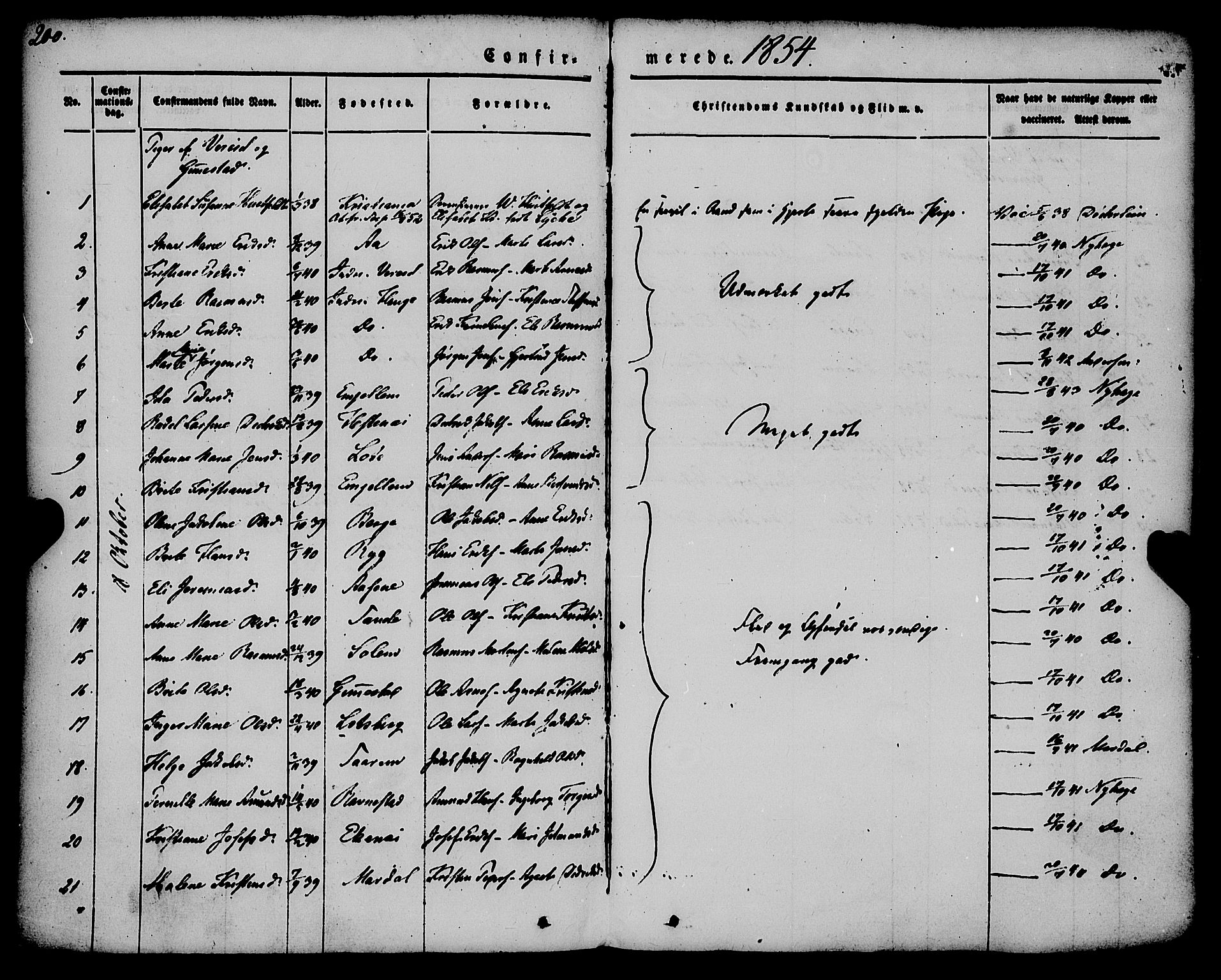 Gloppen sokneprestembete, AV/SAB-A-80101/H/Haa/Haaa/L0008: Parish register (official) no. A 8, 1837-1855, p. 200