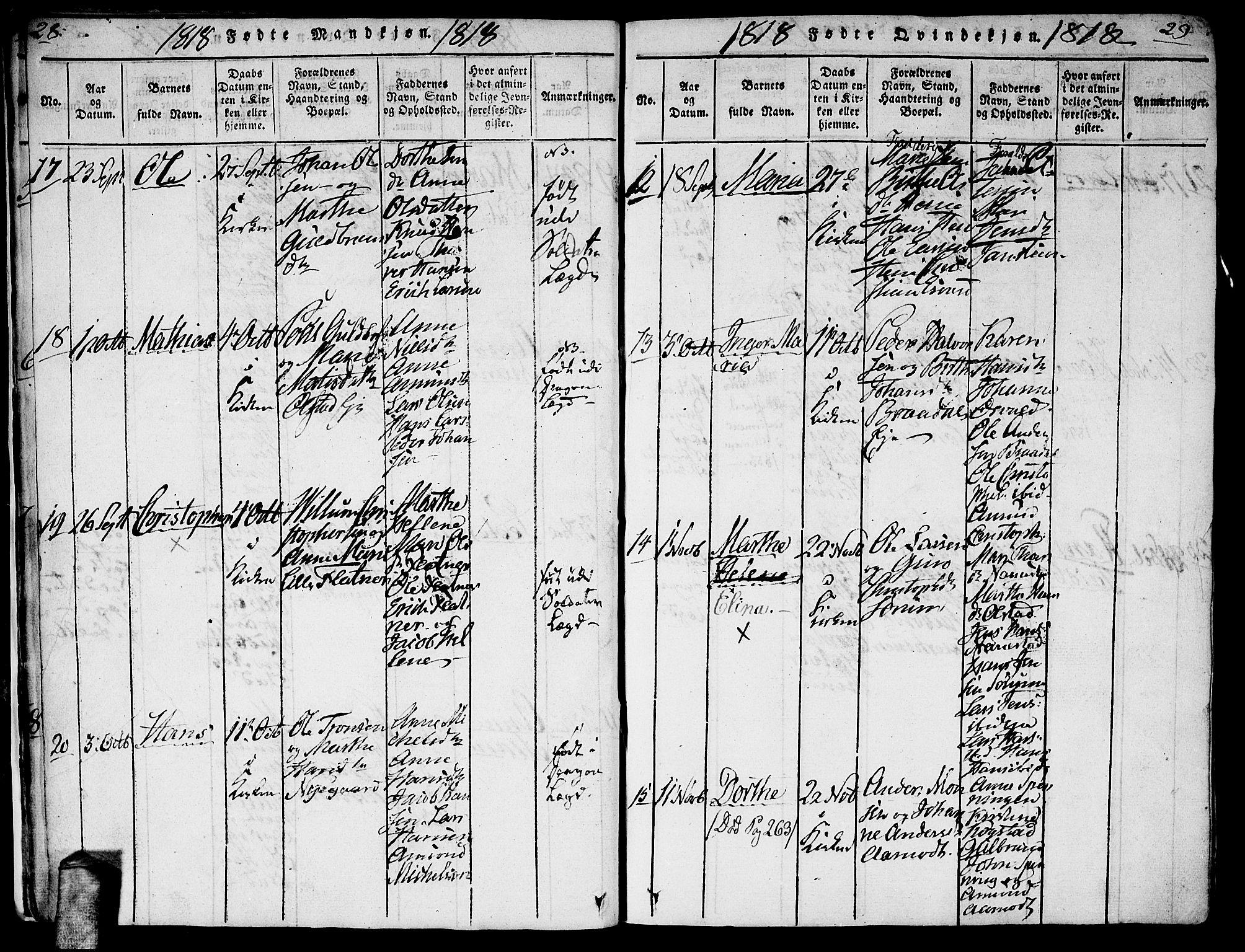 Gjerdrum prestekontor Kirkebøker, AV/SAO-A-10412b/G/Ga/L0001: Parish register (copy) no. I 1, 1816-1837, p. 28-29