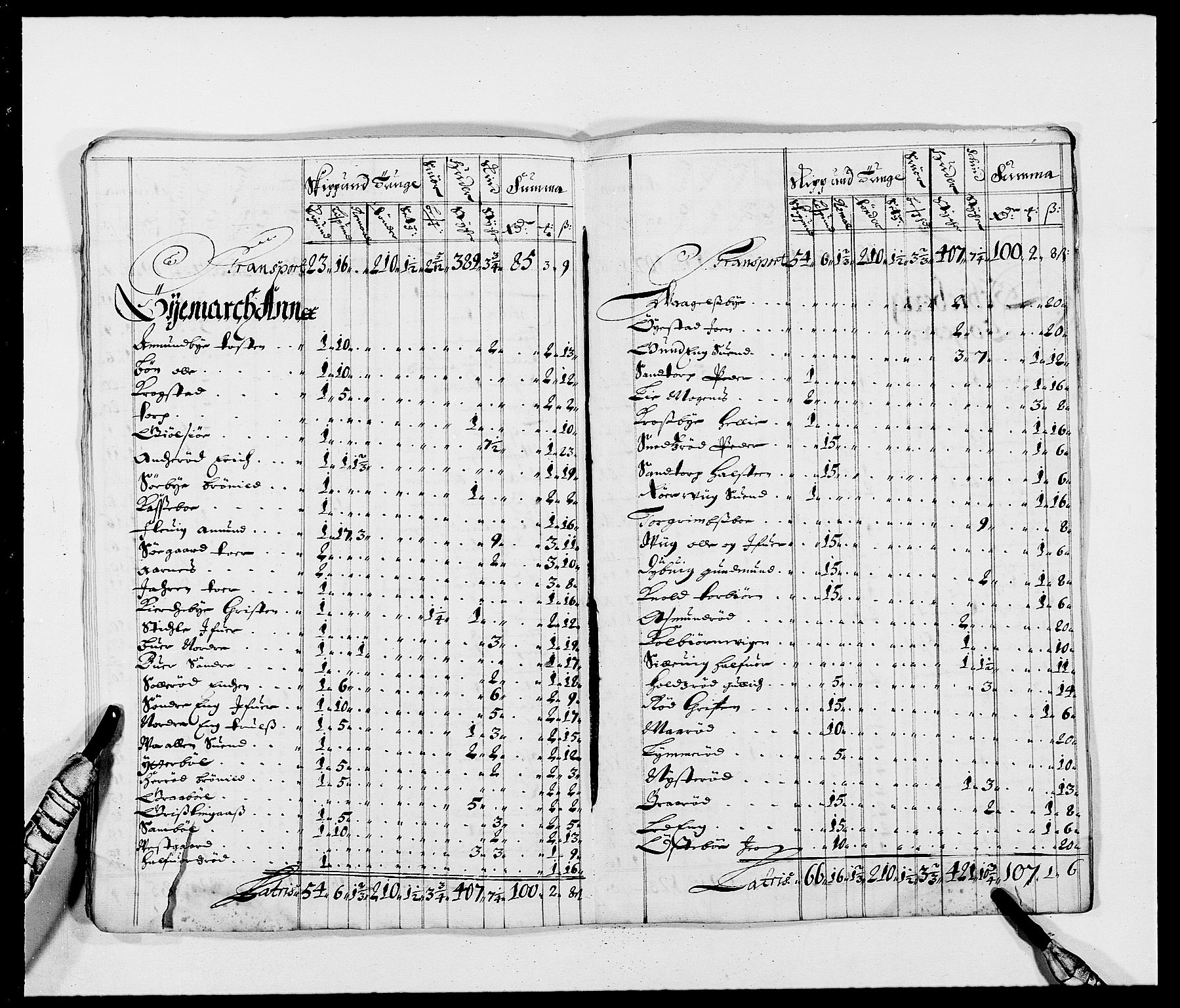 Rentekammeret inntil 1814, Reviderte regnskaper, Fogderegnskap, AV/RA-EA-4092/R01/L0004: Fogderegnskap Idd og Marker
, 1682-1683, p. 147