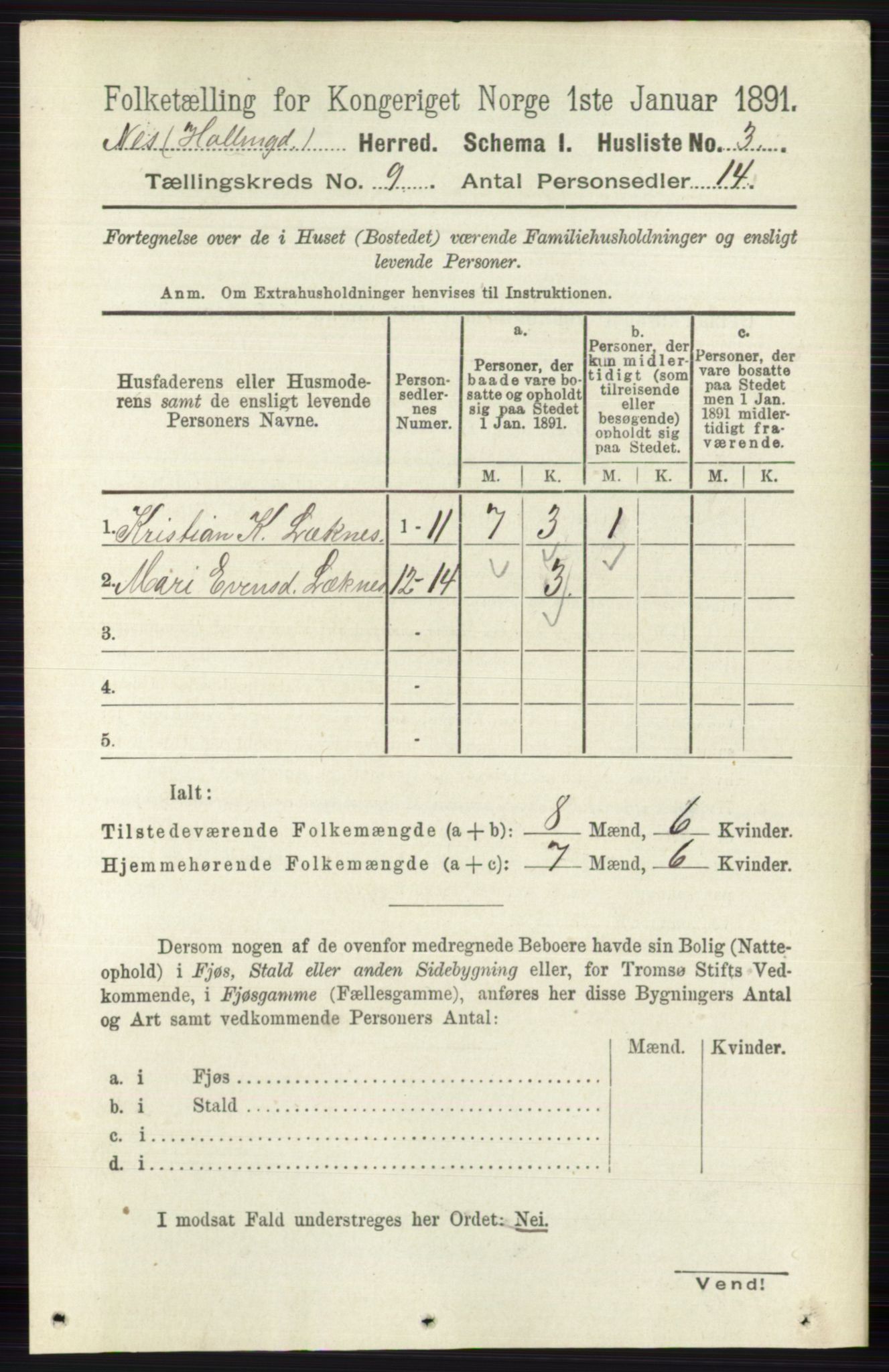 RA, 1891 census for 0616 Nes, 1891, p. 4284