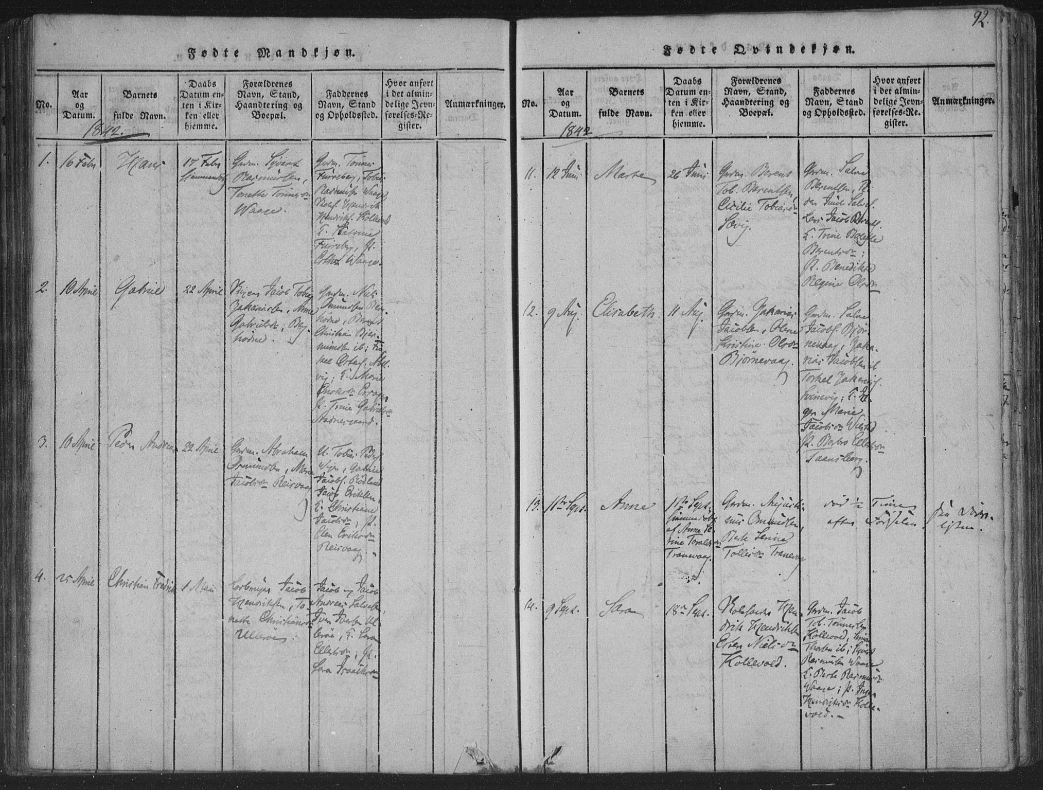 Herad sokneprestkontor, AV/SAK-1111-0018/F/Fa/Fab/L0002: Parish register (official) no. A 2, 1816-1844, p. 92