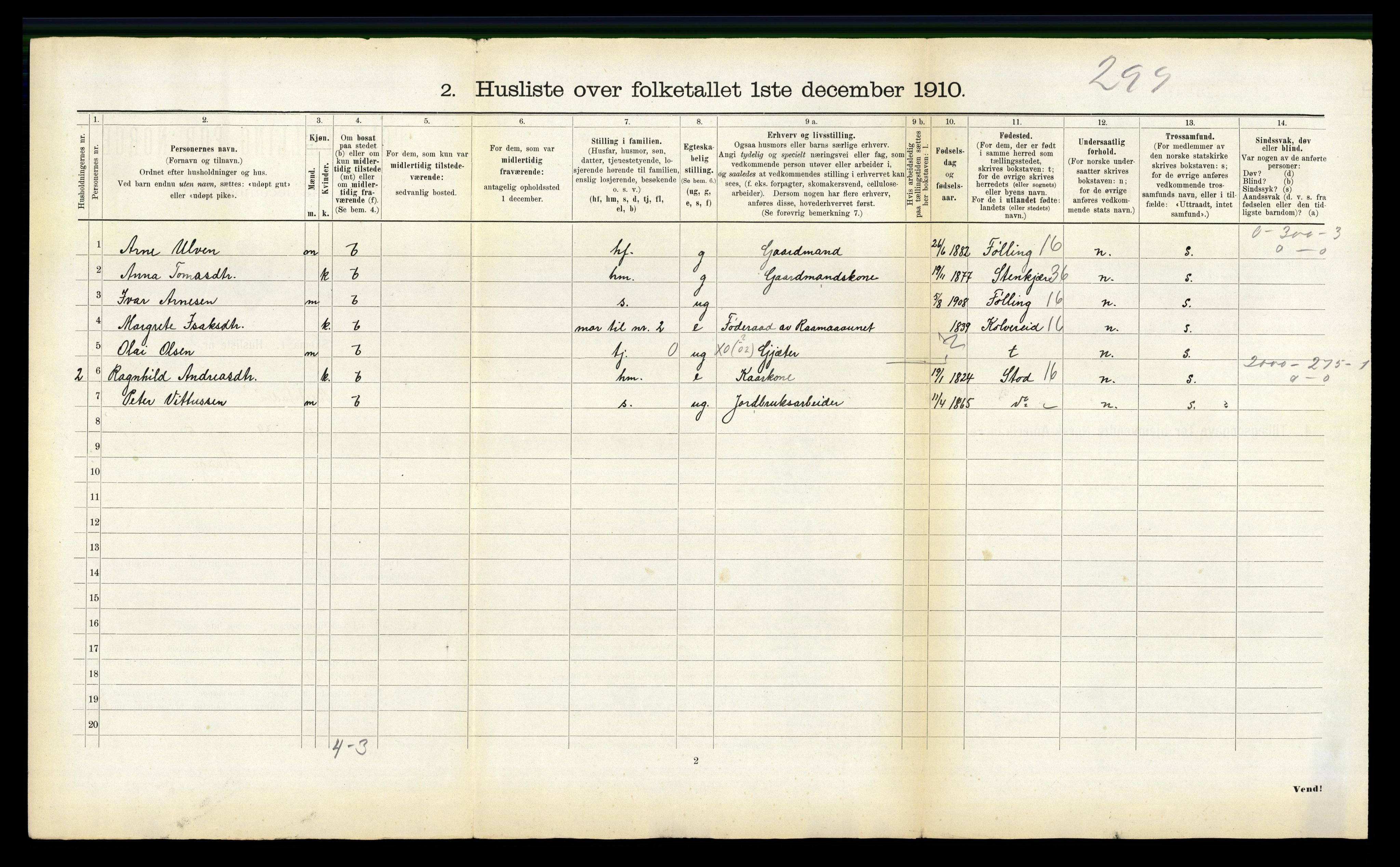 RA, 1910 census for Beitstad, 1910, p. 710