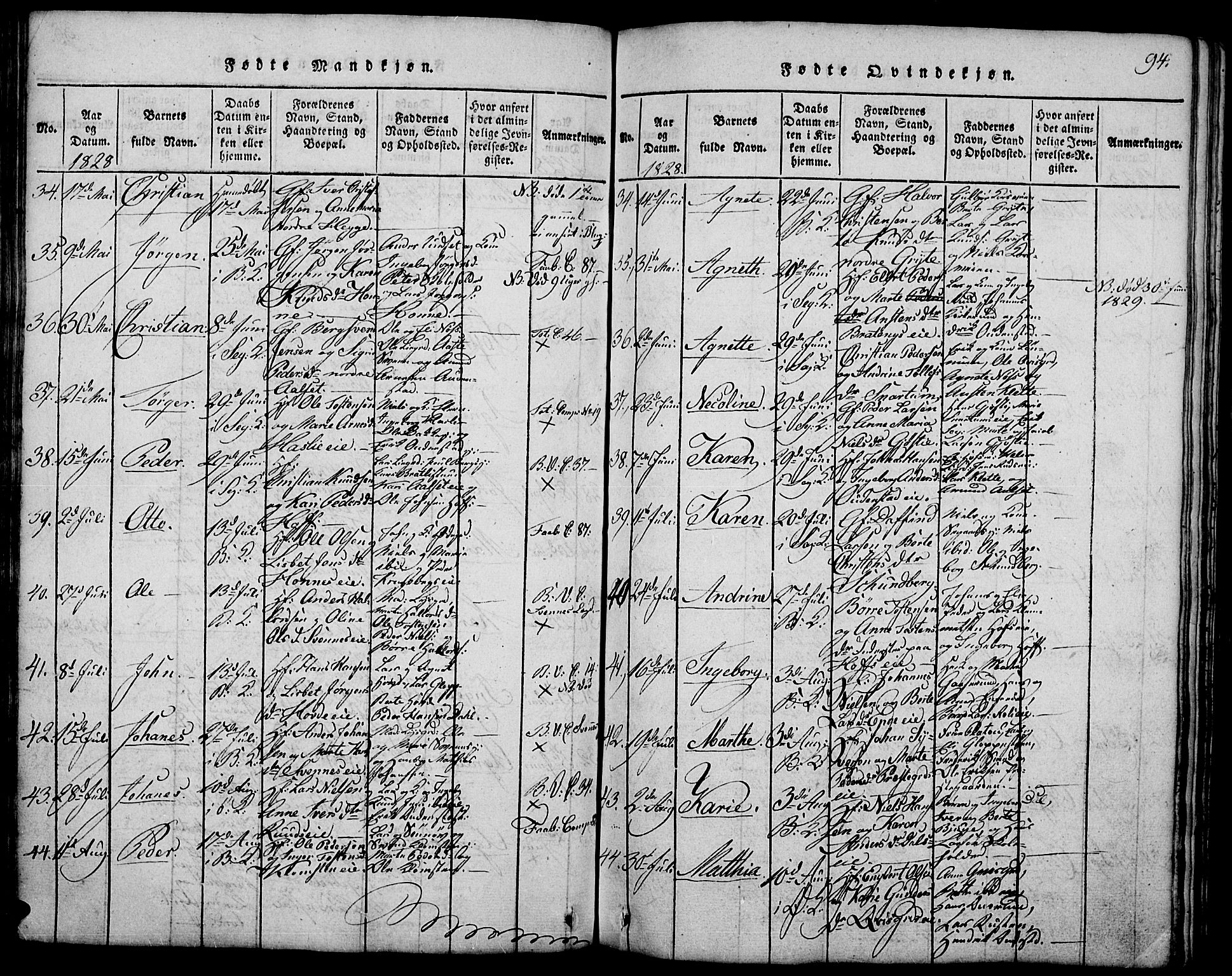 Biri prestekontor, AV/SAH-PREST-096/H/Ha/Hab/L0001: Parish register (copy) no. 1, 1814-1828, p. 94