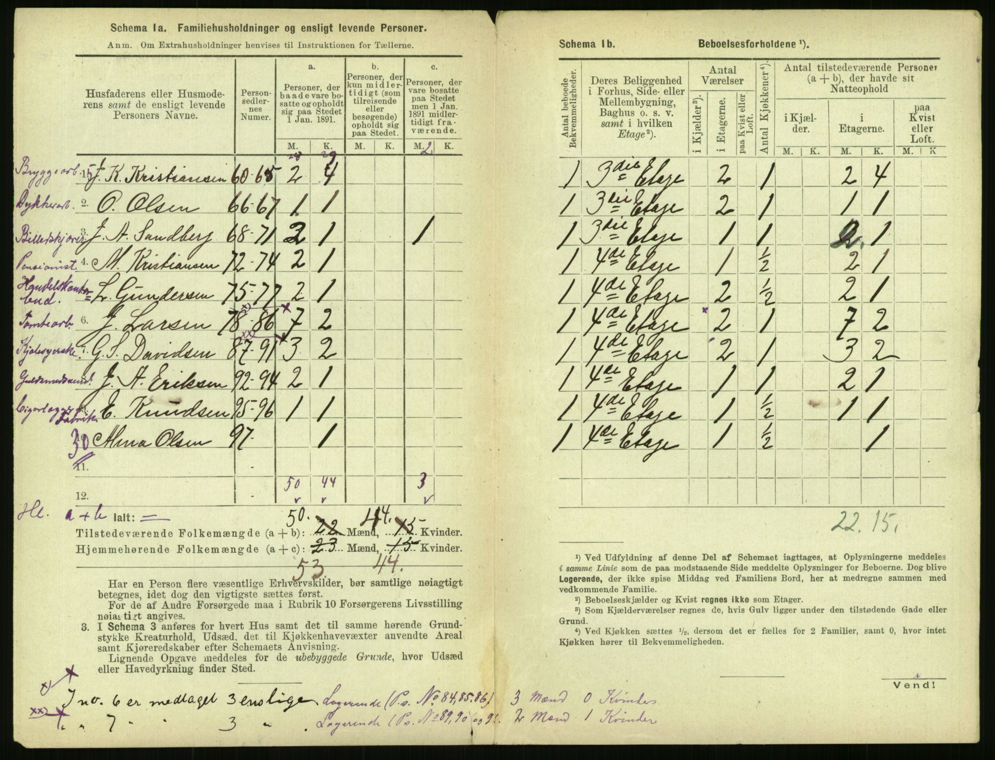 RA, 1891 census for 0301 Kristiania, 1891, p. 88191