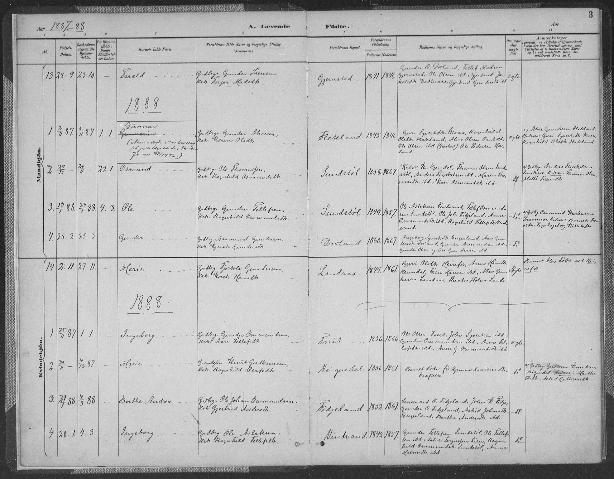 Herefoss sokneprestkontor, AV/SAK-1111-0019/F/Fa/Fab/L0004: Parish register (official) no. A 4, 1887-1909, p. 3