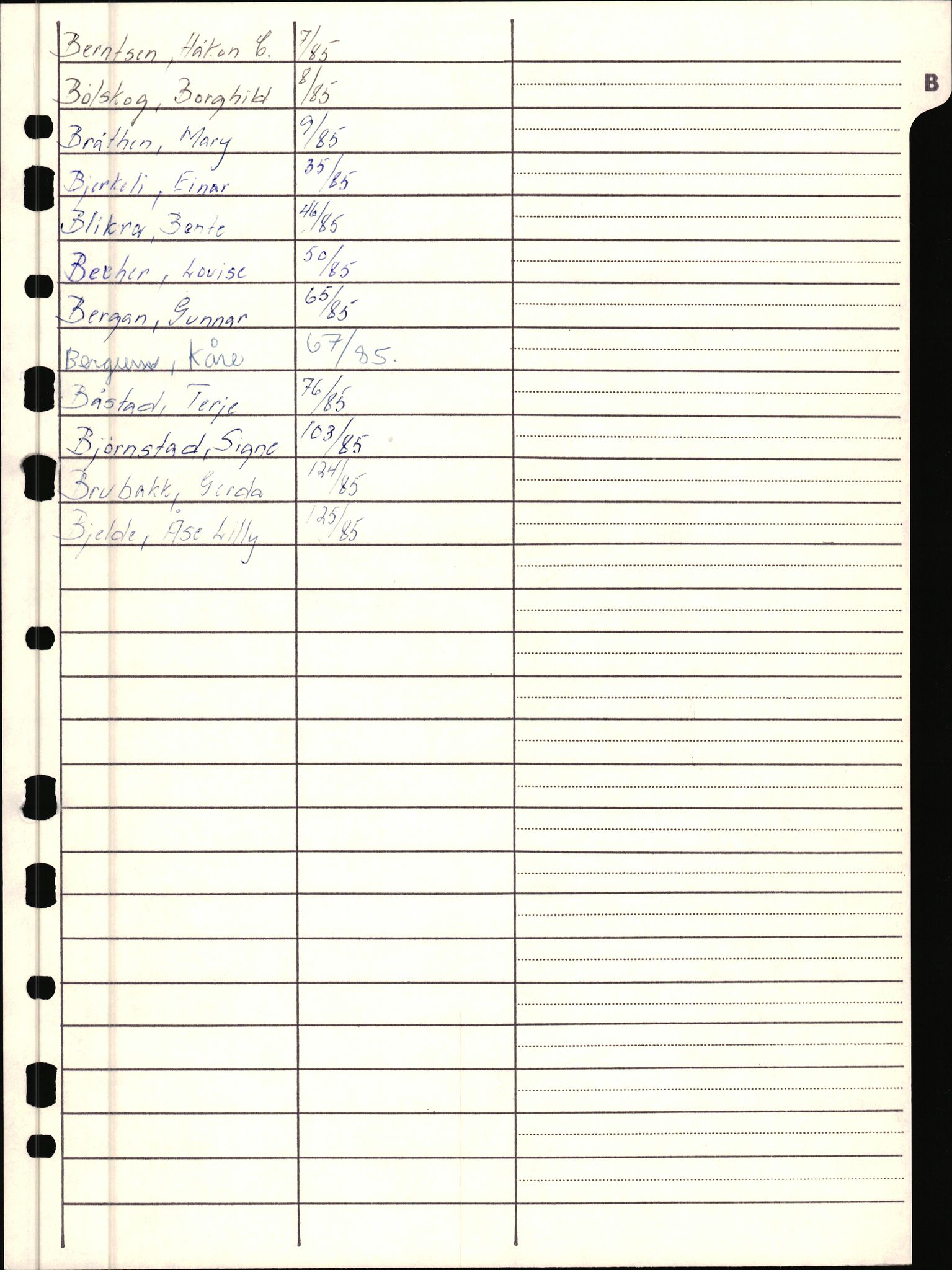 Røyken lensmannskontor, SAKO/A-522/H/Ha/L0011: Dødsfallsprotokoll, 1984-1985