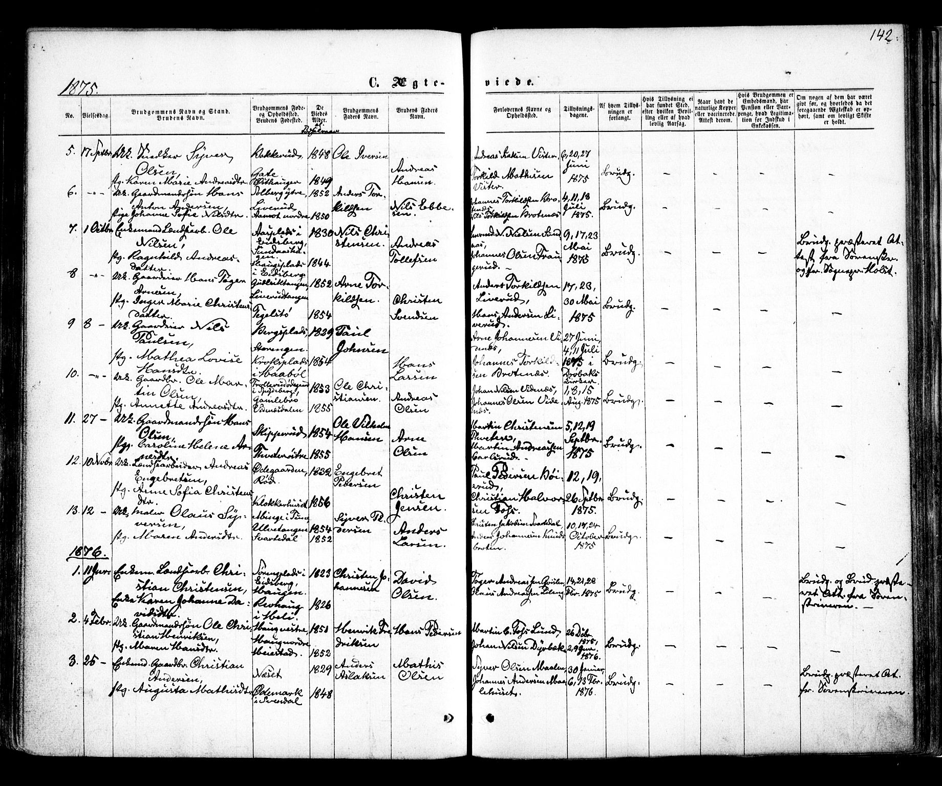 Skiptvet prestekontor Kirkebøker, SAO/A-20009/F/Fa/L0008: Parish register (official) no. 8, 1867-1877, p. 142