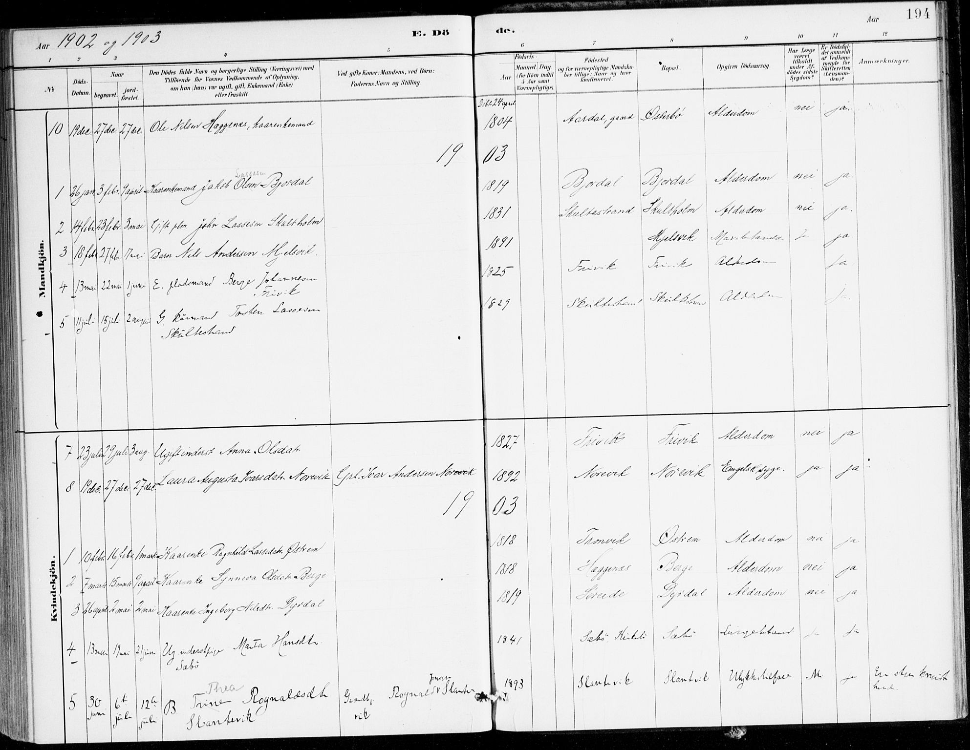 Lavik sokneprestembete, AV/SAB-A-80901: Parish register (official) no. C 1, 1882-1904, p. 194