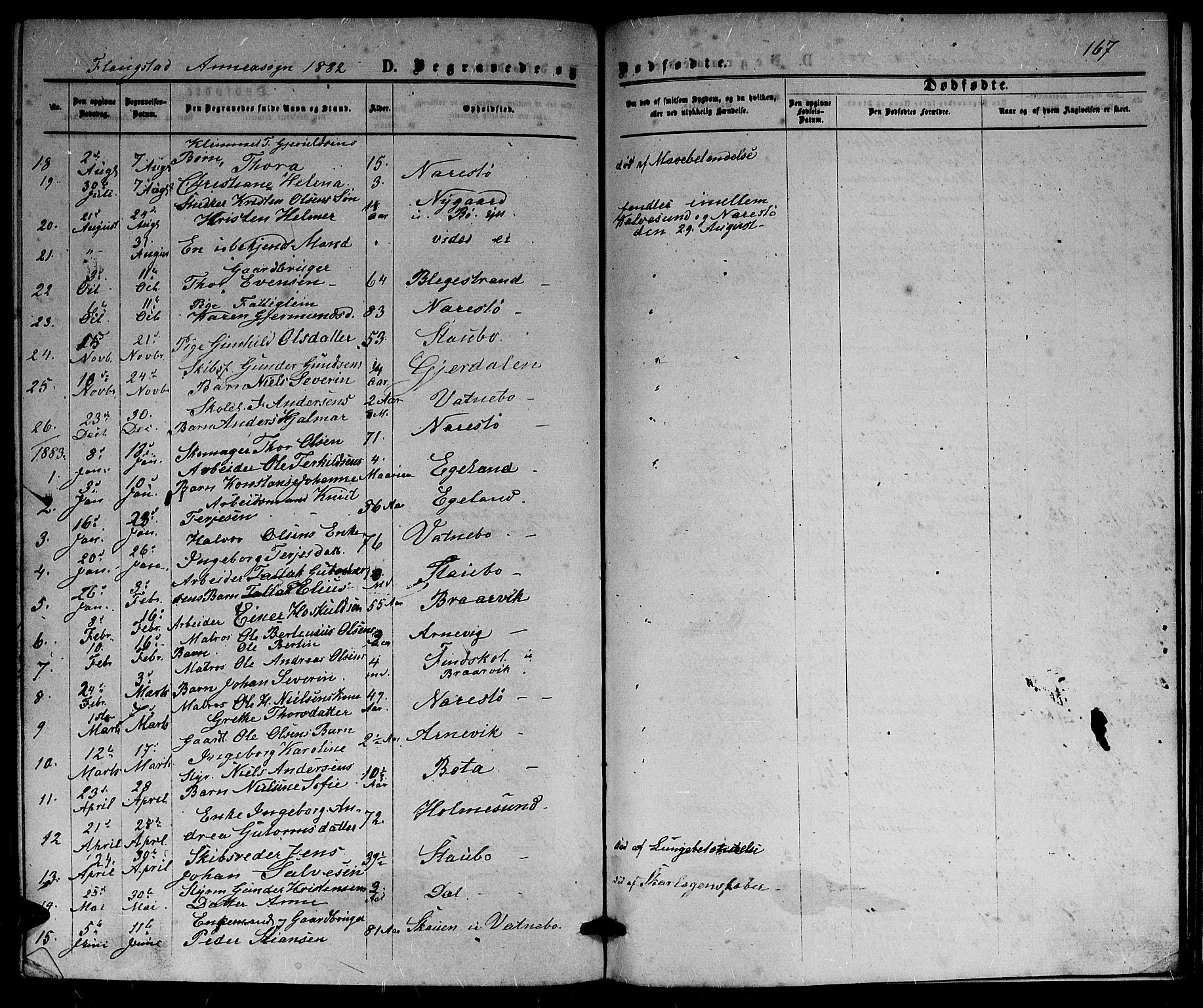 Dypvåg sokneprestkontor, AV/SAK-1111-0007/F/Fb/Fbb/L0003: Parish register (copy) no. B 3, 1872-1886, p. 167